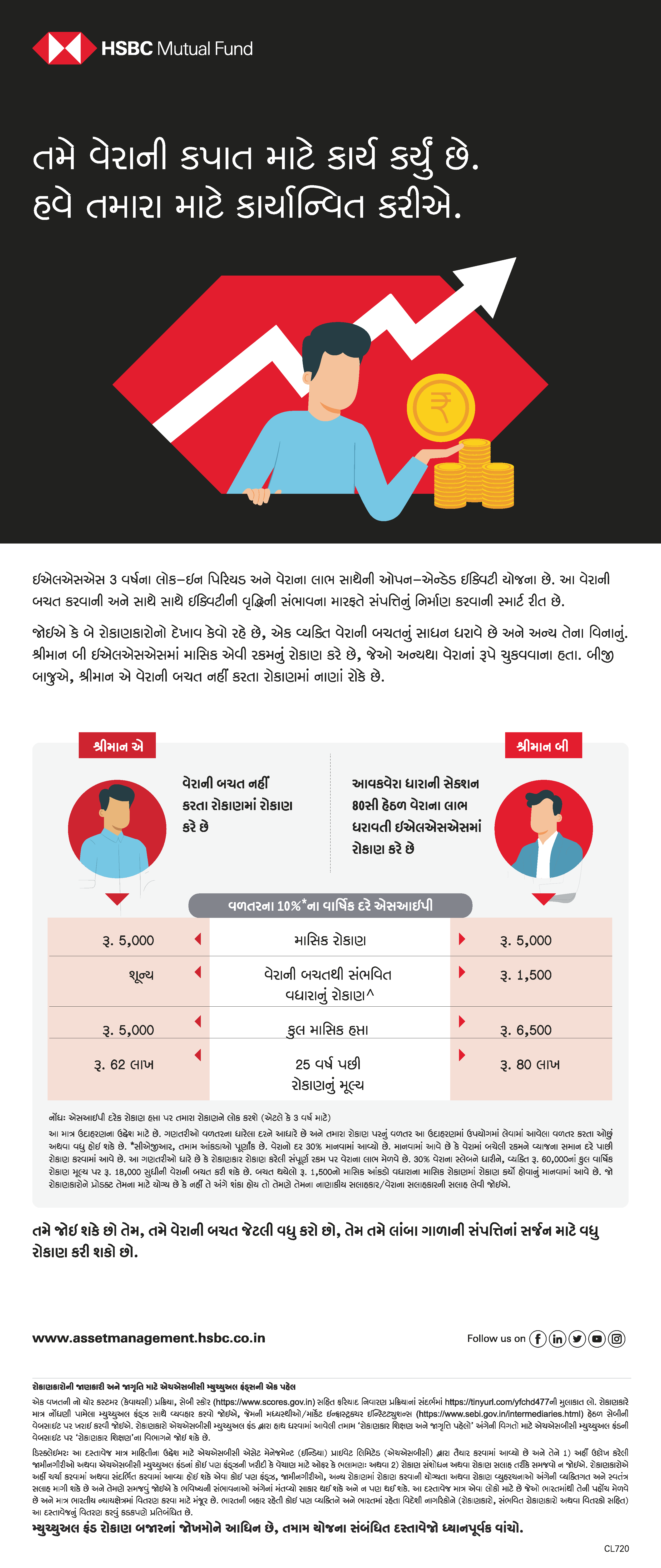 Gujarat ELSS 2023 Infographic pdf