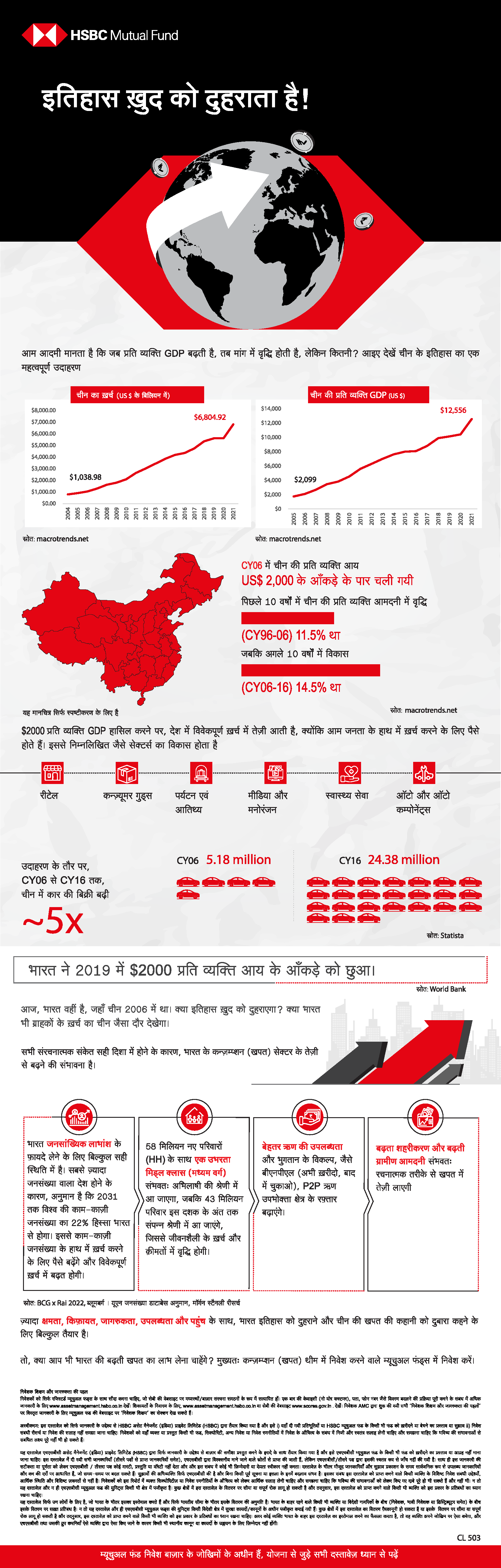 Hindi IAP Infographic Consumption 1 pdf