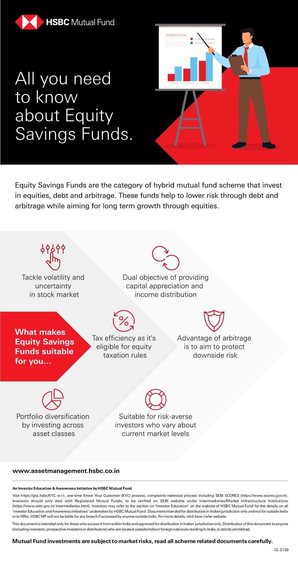 All you need to know about Equity Savings Funds (PDF, 2.15MB)
