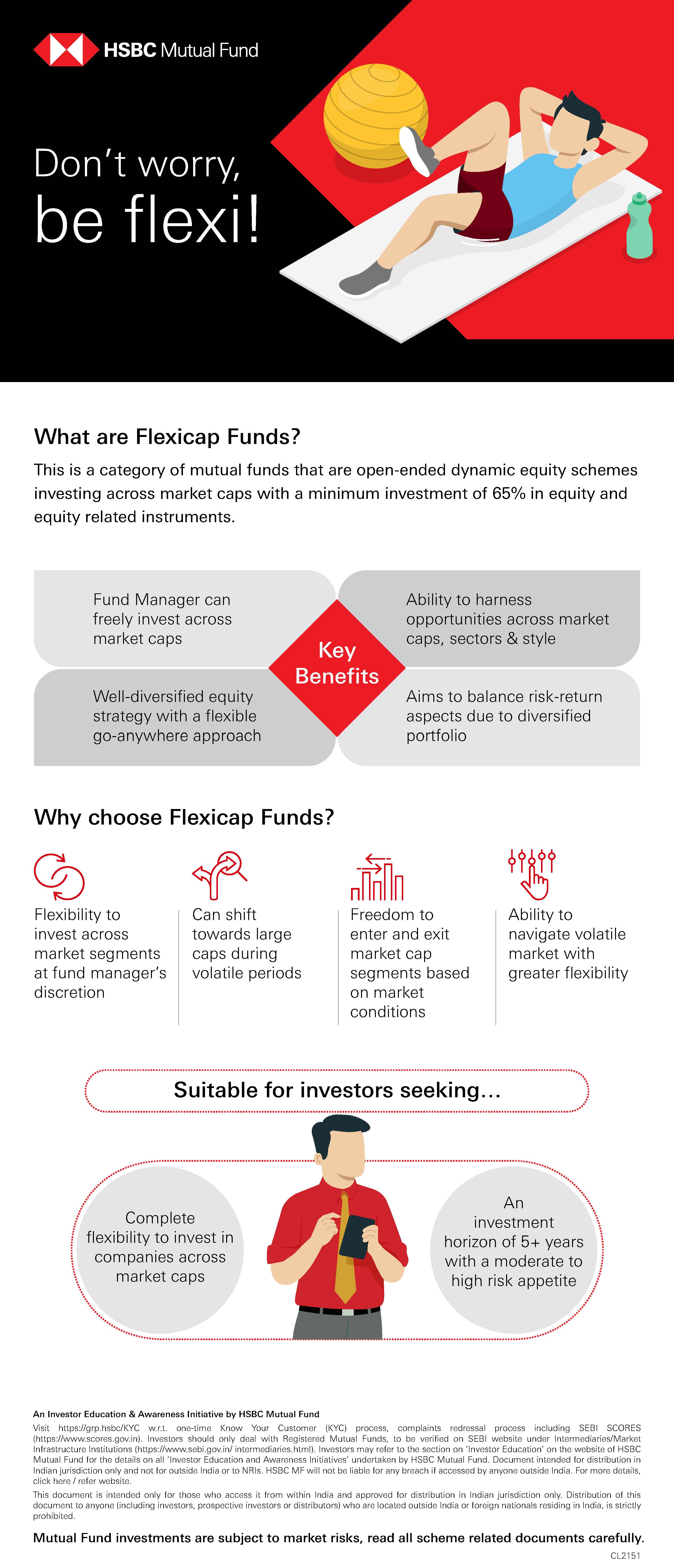 Don’t worry, be Flexi! – Invest in Flexicap Funds (PDF, 139KB)
