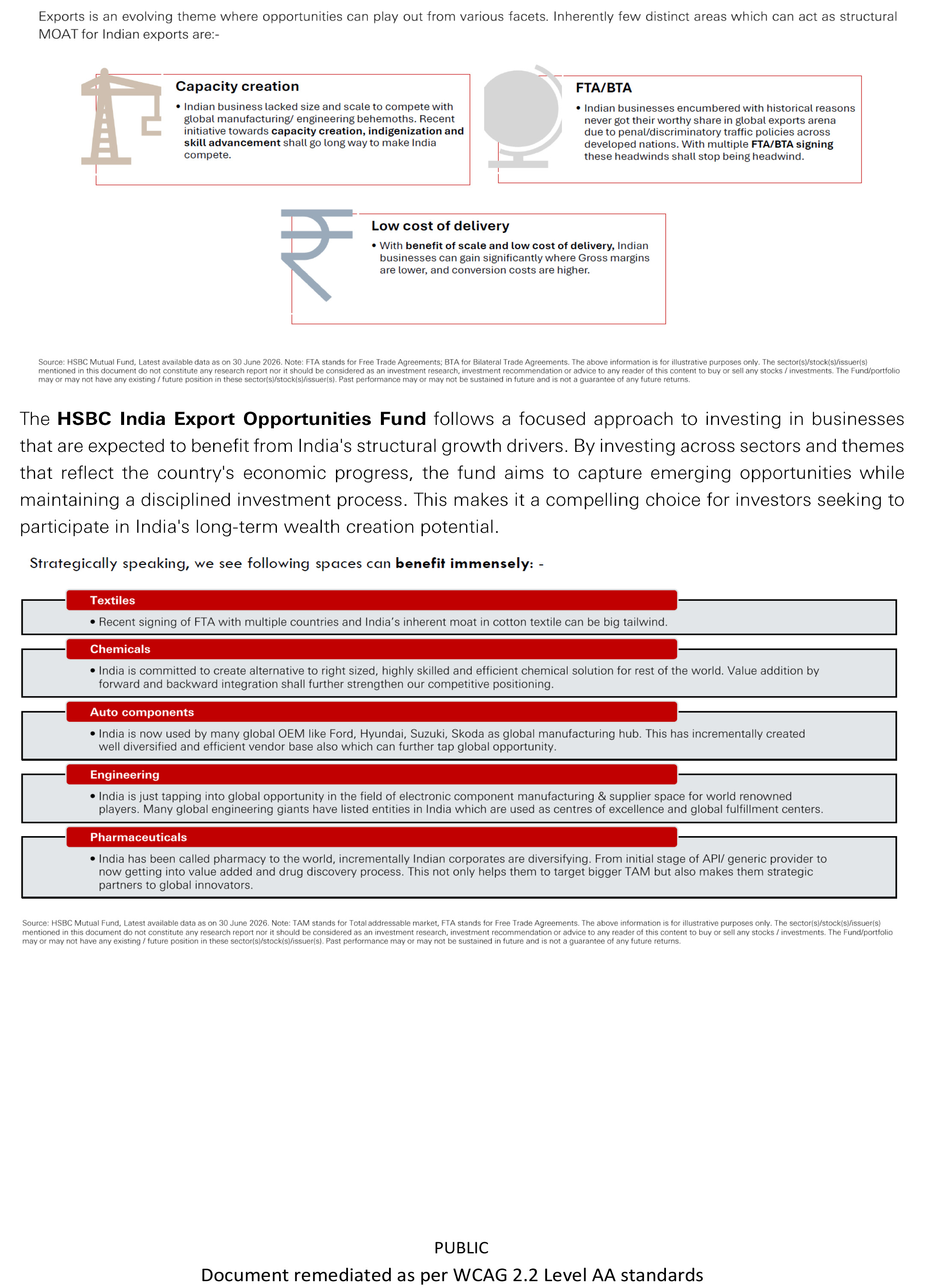 HSBC India Export Opportunities Fund - Delivered an XIRR of 18.91 per cent in one year
