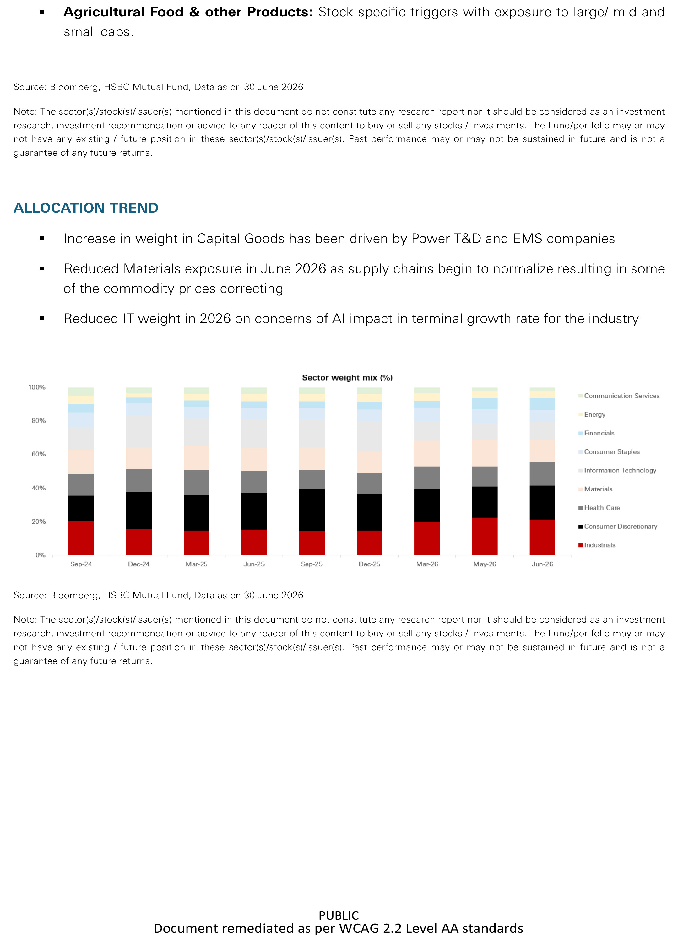 HSBC India Export Opportunities Fund - Delivered an XIRR of 18.91 per cent in one year