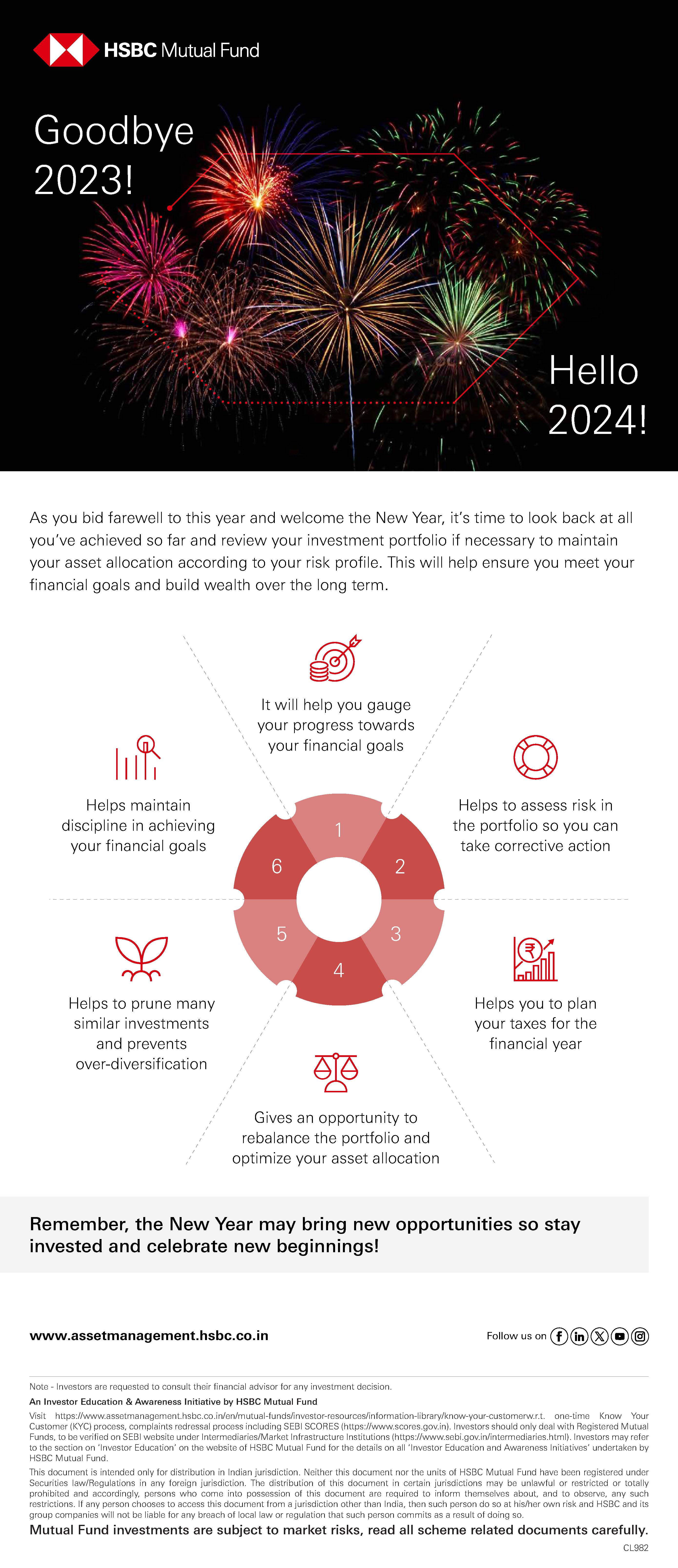 Achieve Your Dreams: Enter the Financial Milestone Marathon