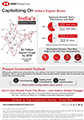 Capitalizing on India’s Export Boom