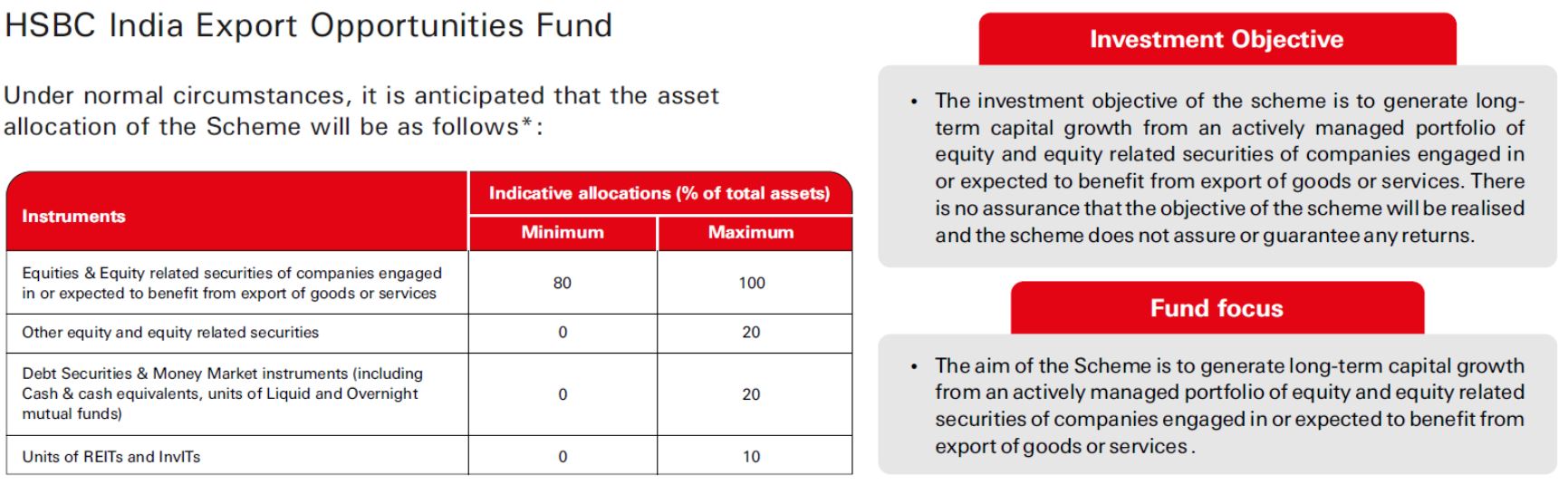 hsbc india export opportunities fund