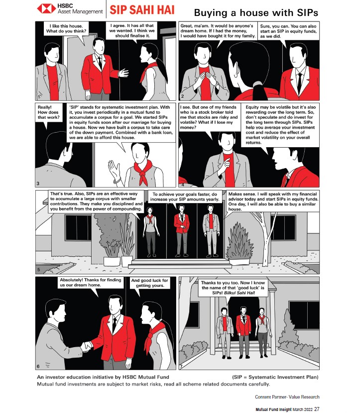 Buying a houes with SIPs