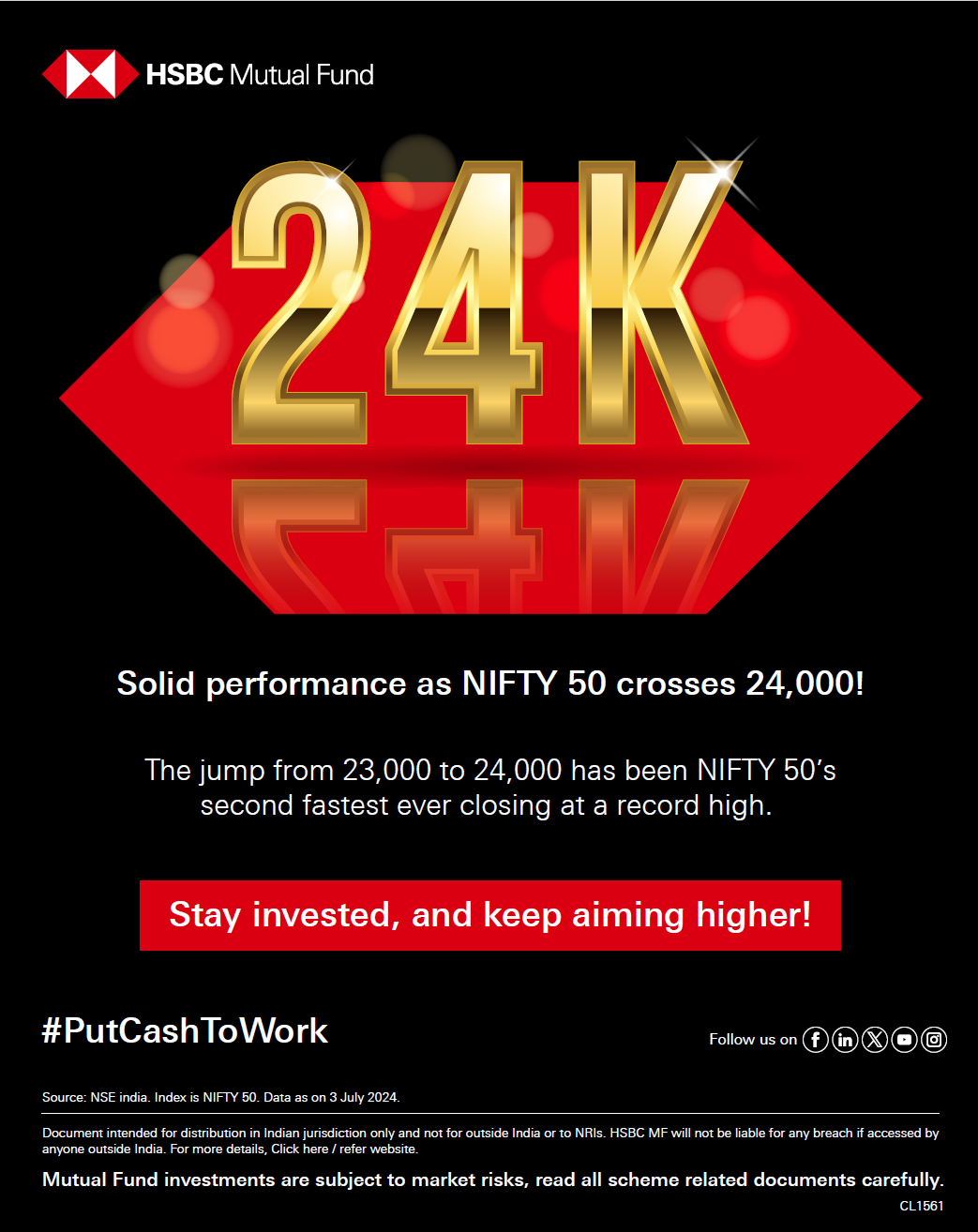 Solid Performance: NIFTY 50 Crosses 24000