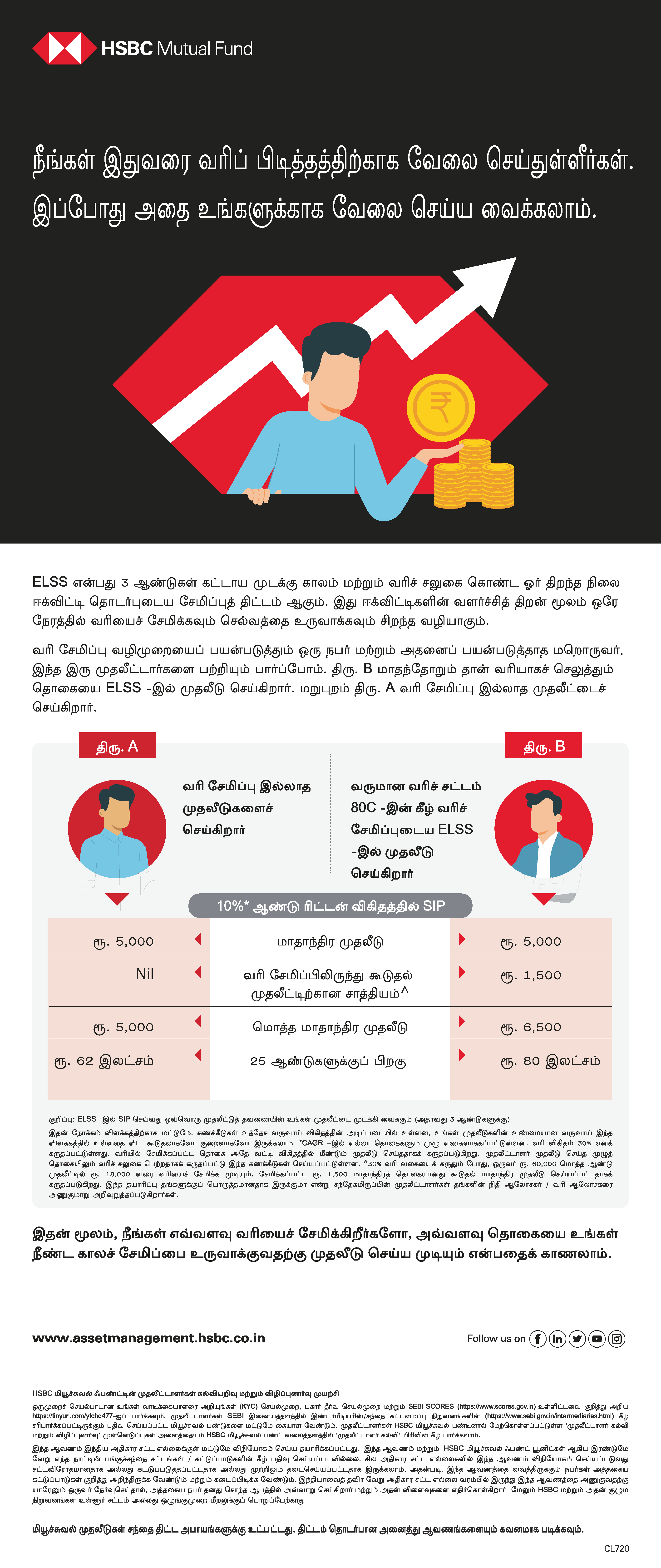 Tamil ELSS 2023 Infographic pdf