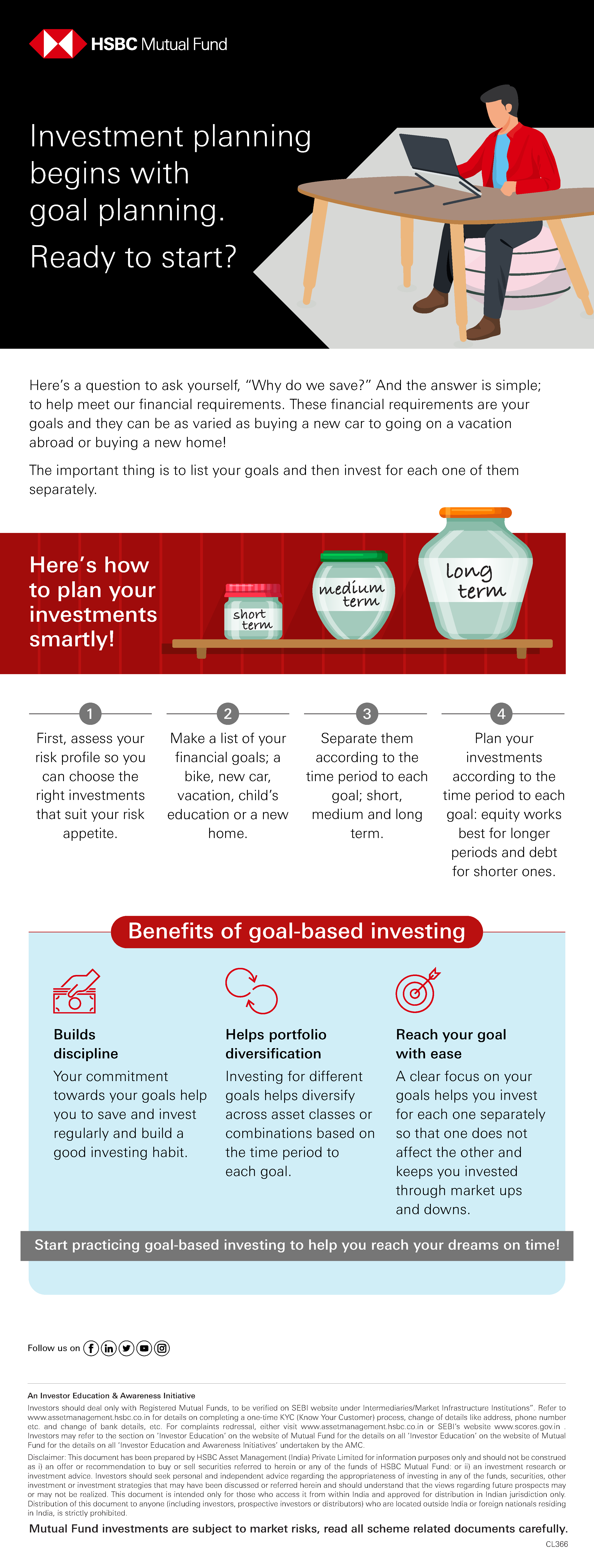 Investment planning begins with goal planning. Ready to start? - IAP pdf