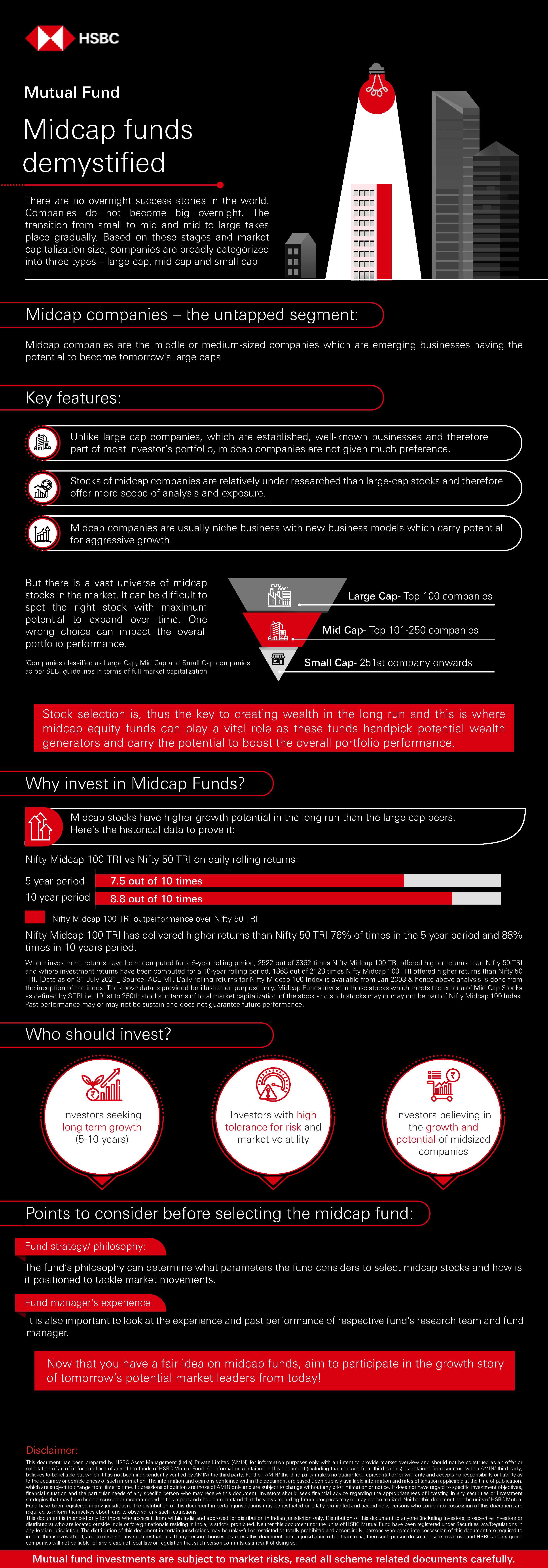 Midcap funds demystified