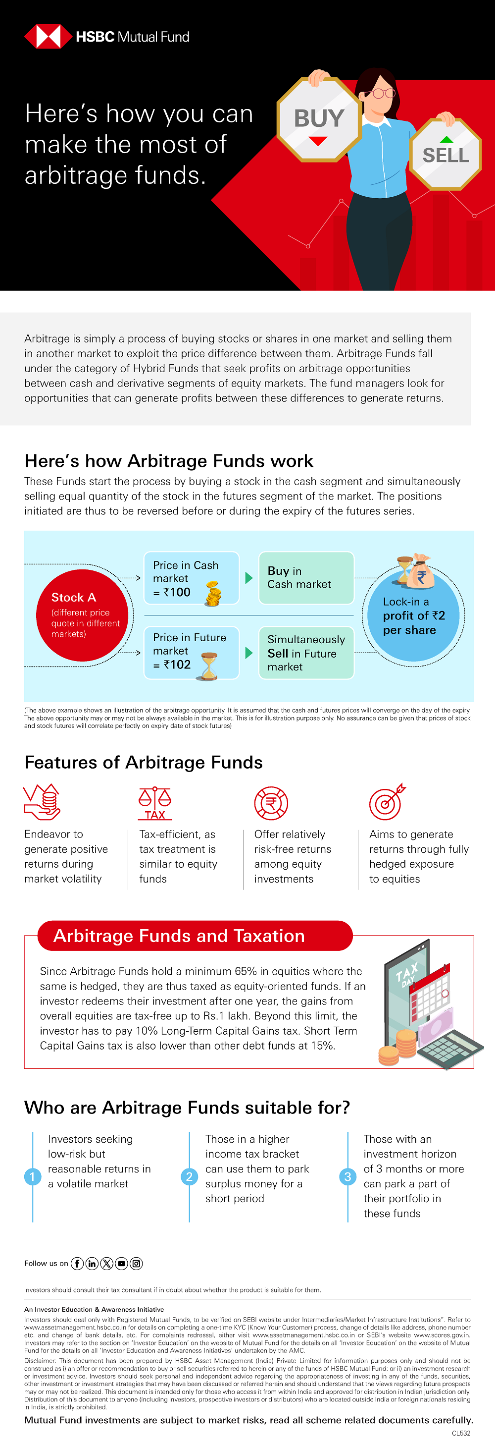 Make the most of Arbitrage Funds pdf