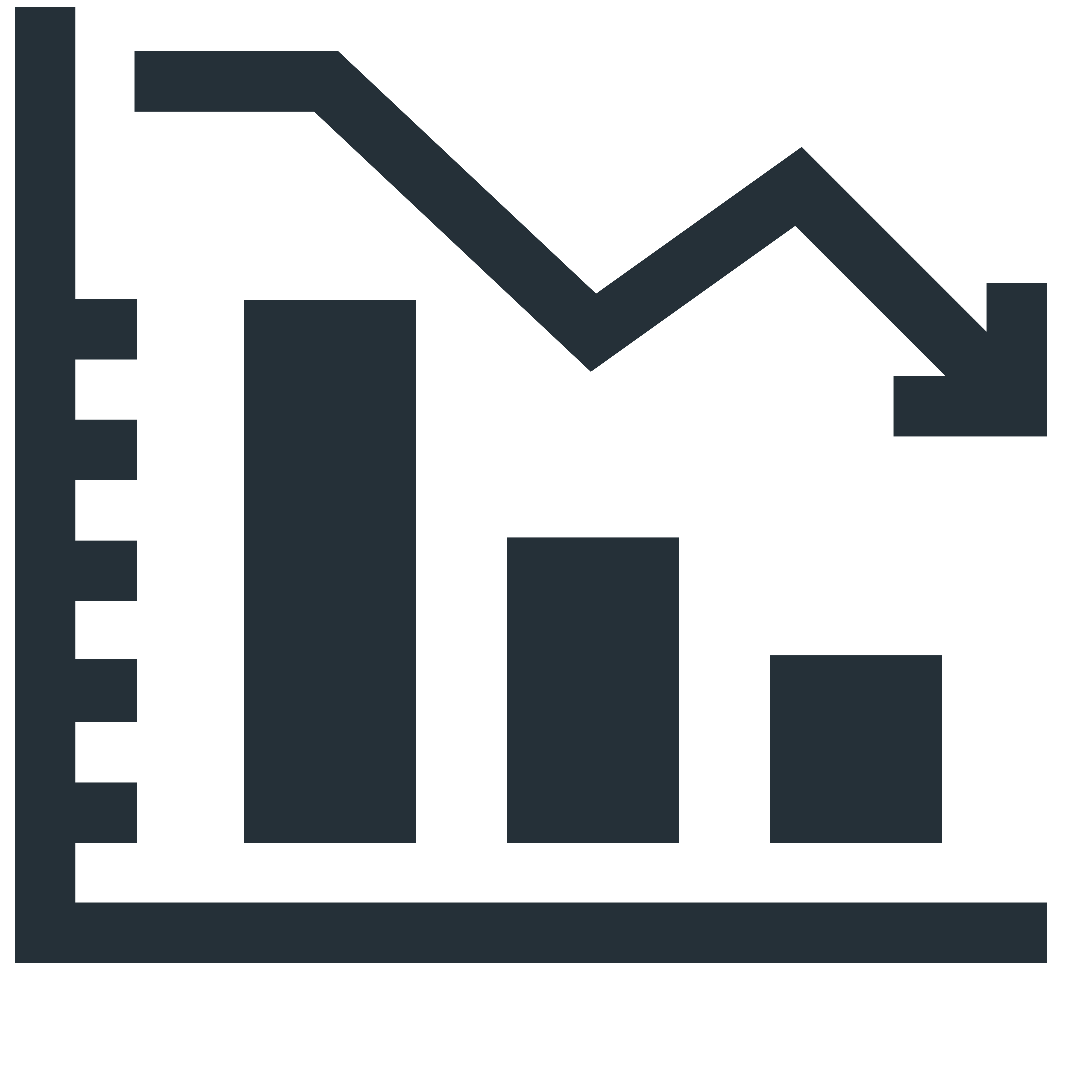 Rupee Cost Averaging
