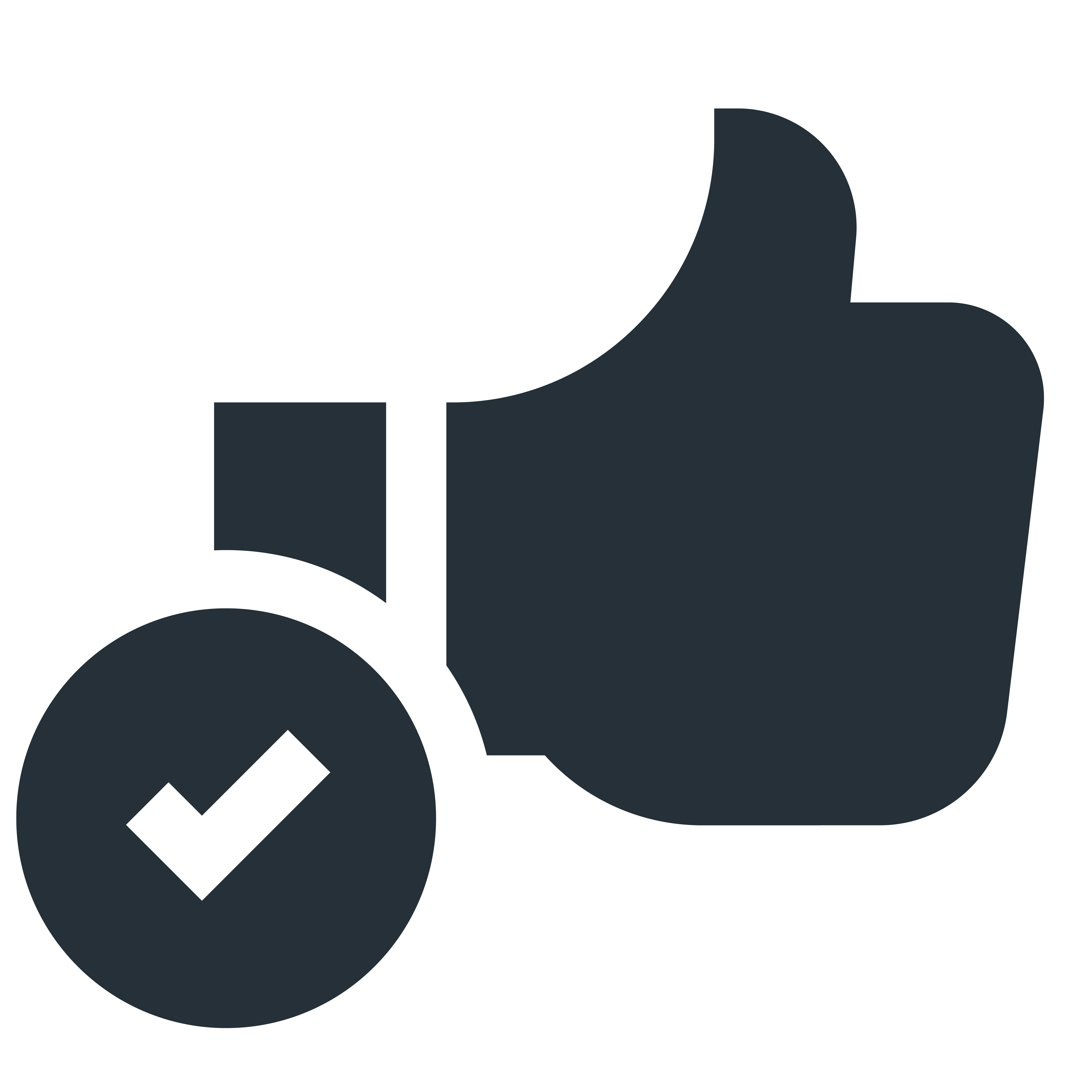 Disciplined Investing