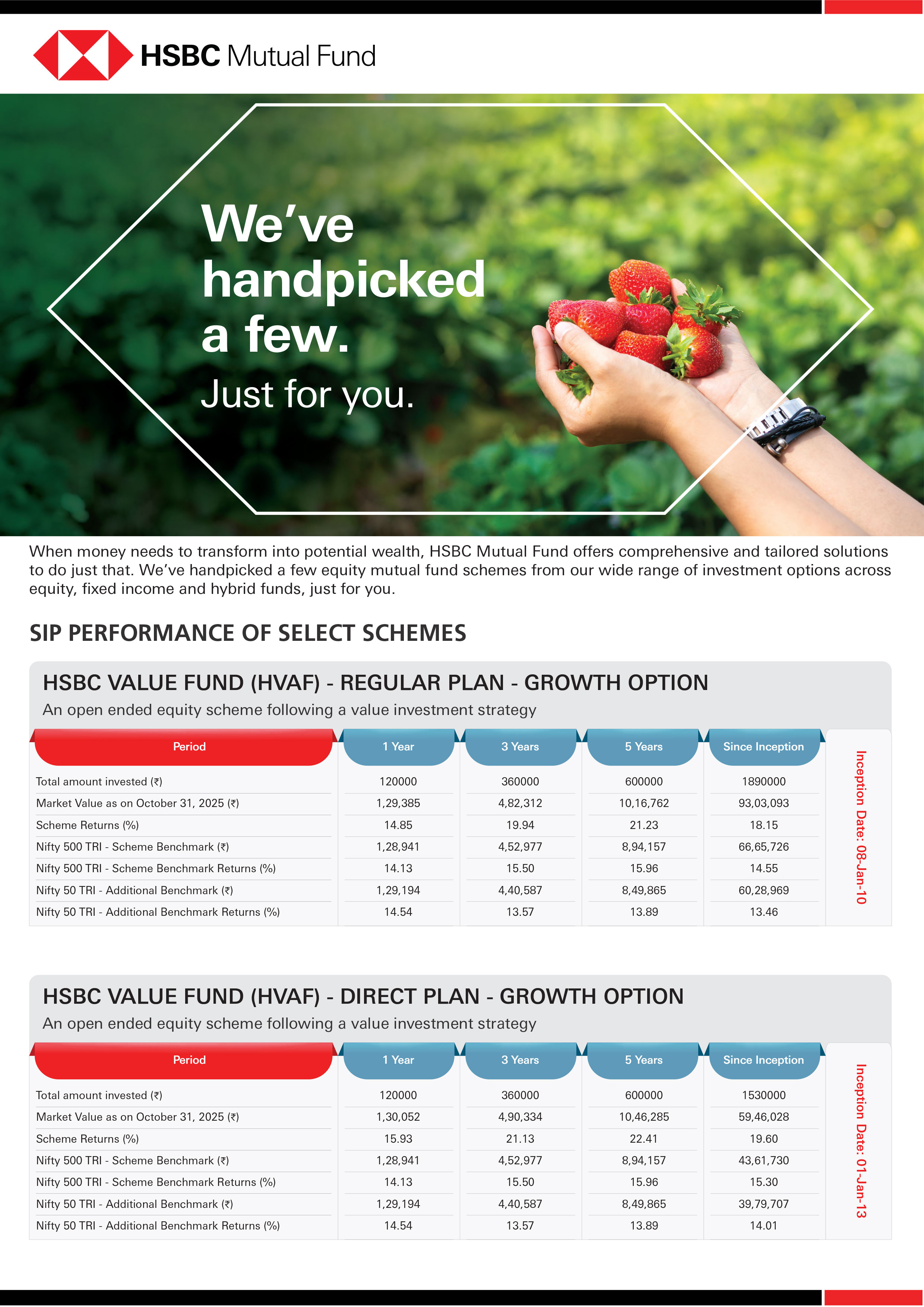 HSBC Equity Funds - SIP & Lumpsum Performance Leaflet - October 2025 