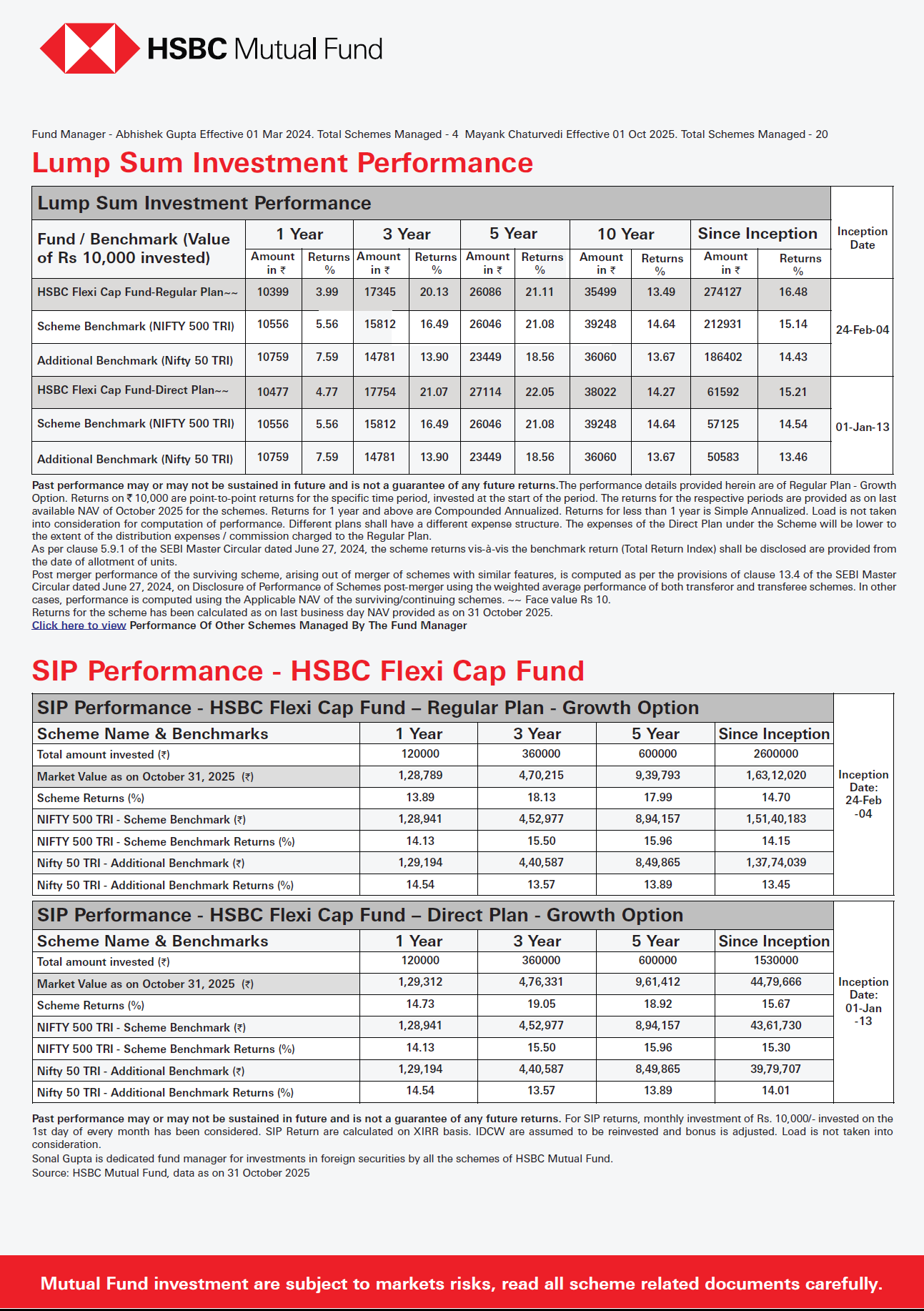 HSBC Flexi Cap Fund - November 12, 2025