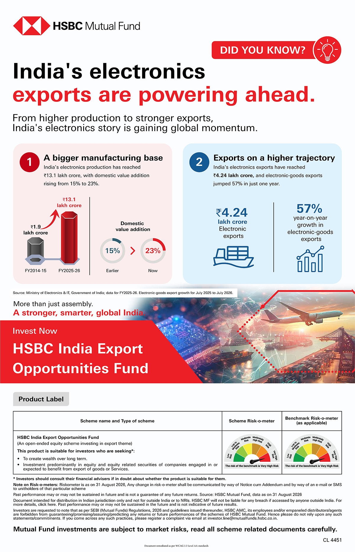 HSBC India Export Opportunities Fund - Electronics exports powering ahead