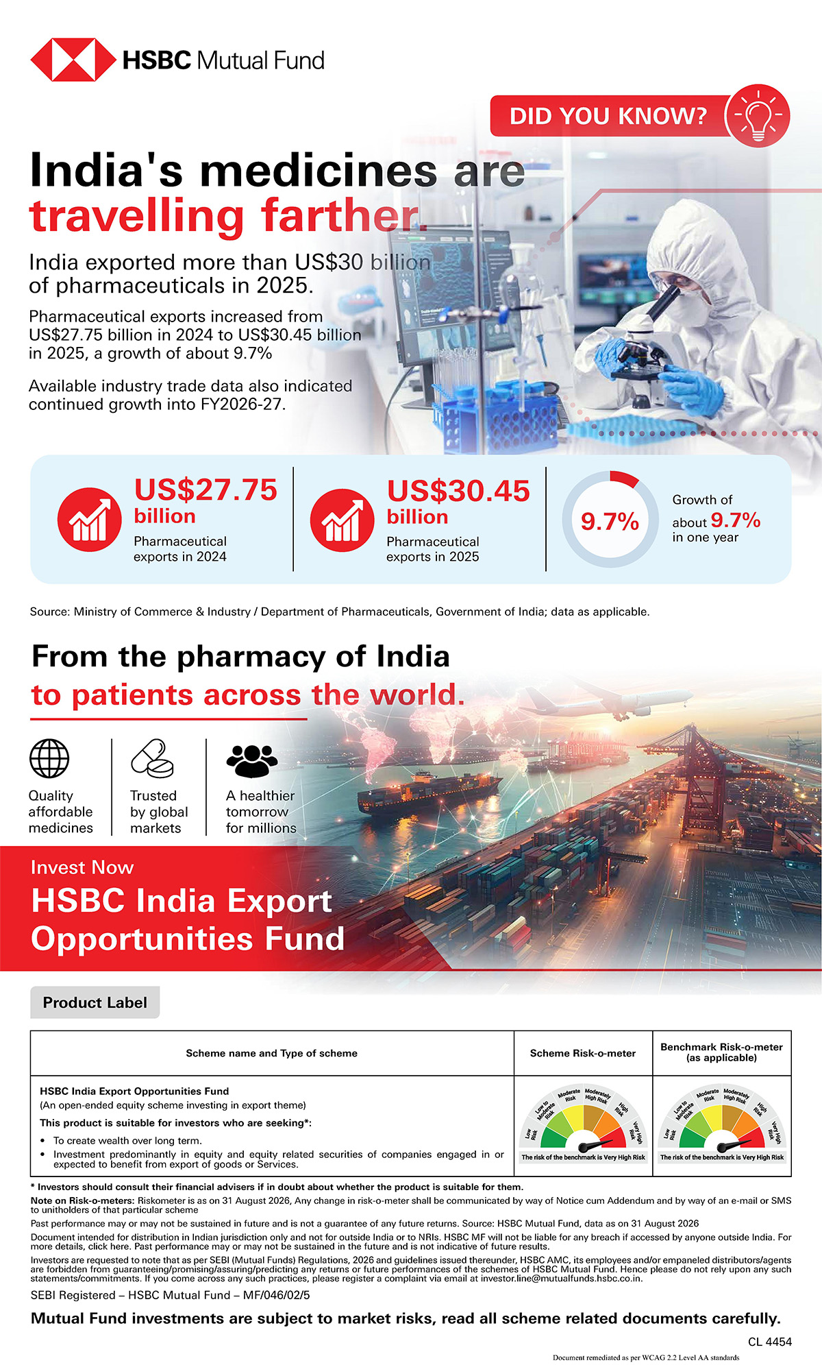 HSBC India Export Opportunities Fund - Medicines travelling farther