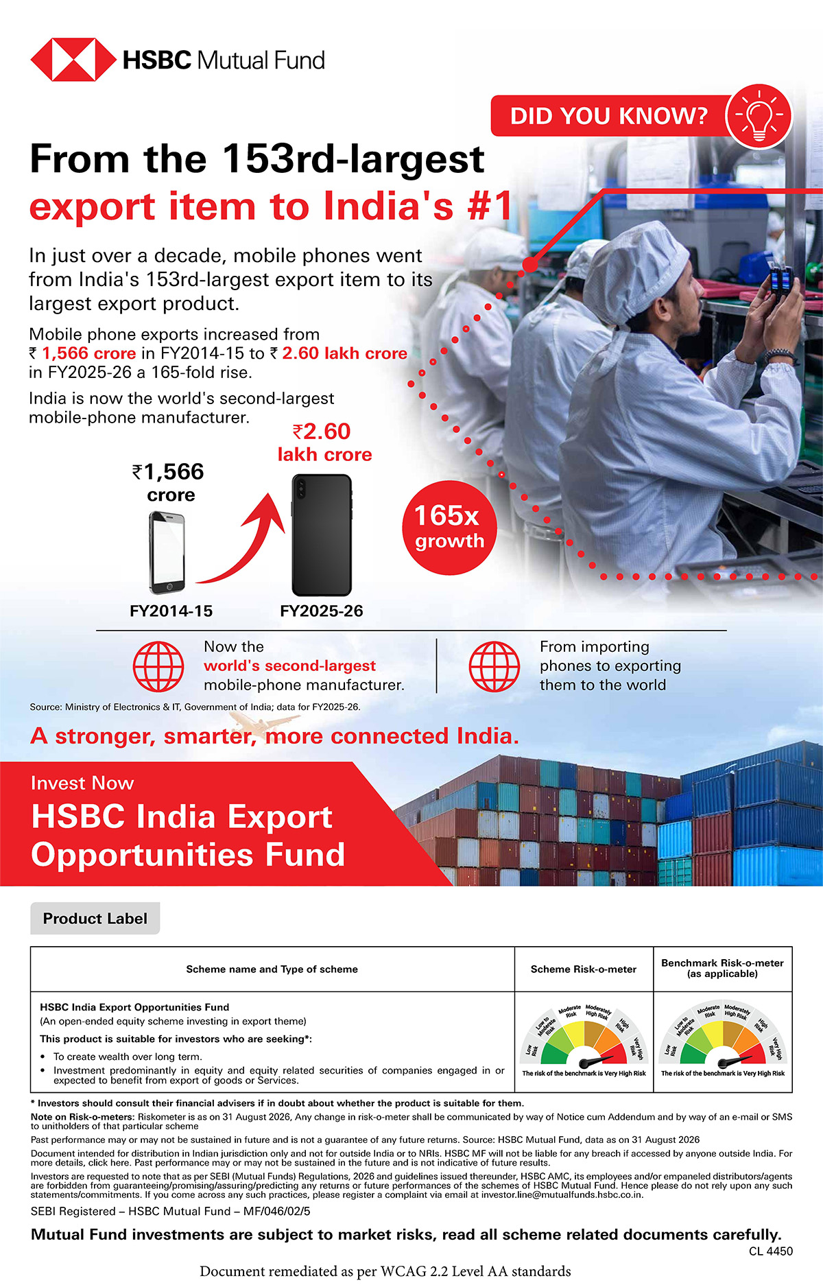 HSBC India Export Opportunities Fund - Mobile phone exports largest export product