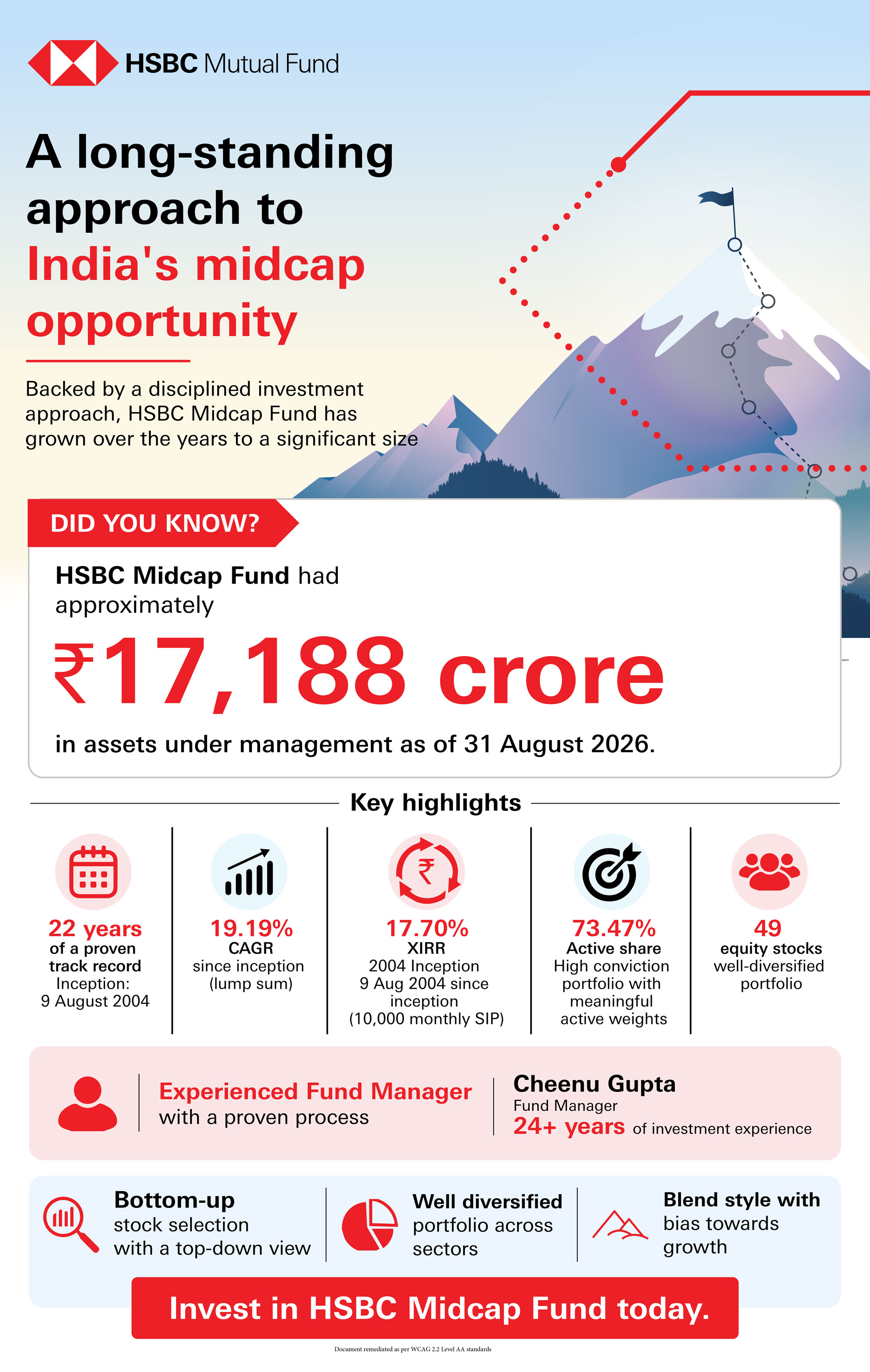  HSBC Midcap Fund - Long standing approach to Midcap Opportunity