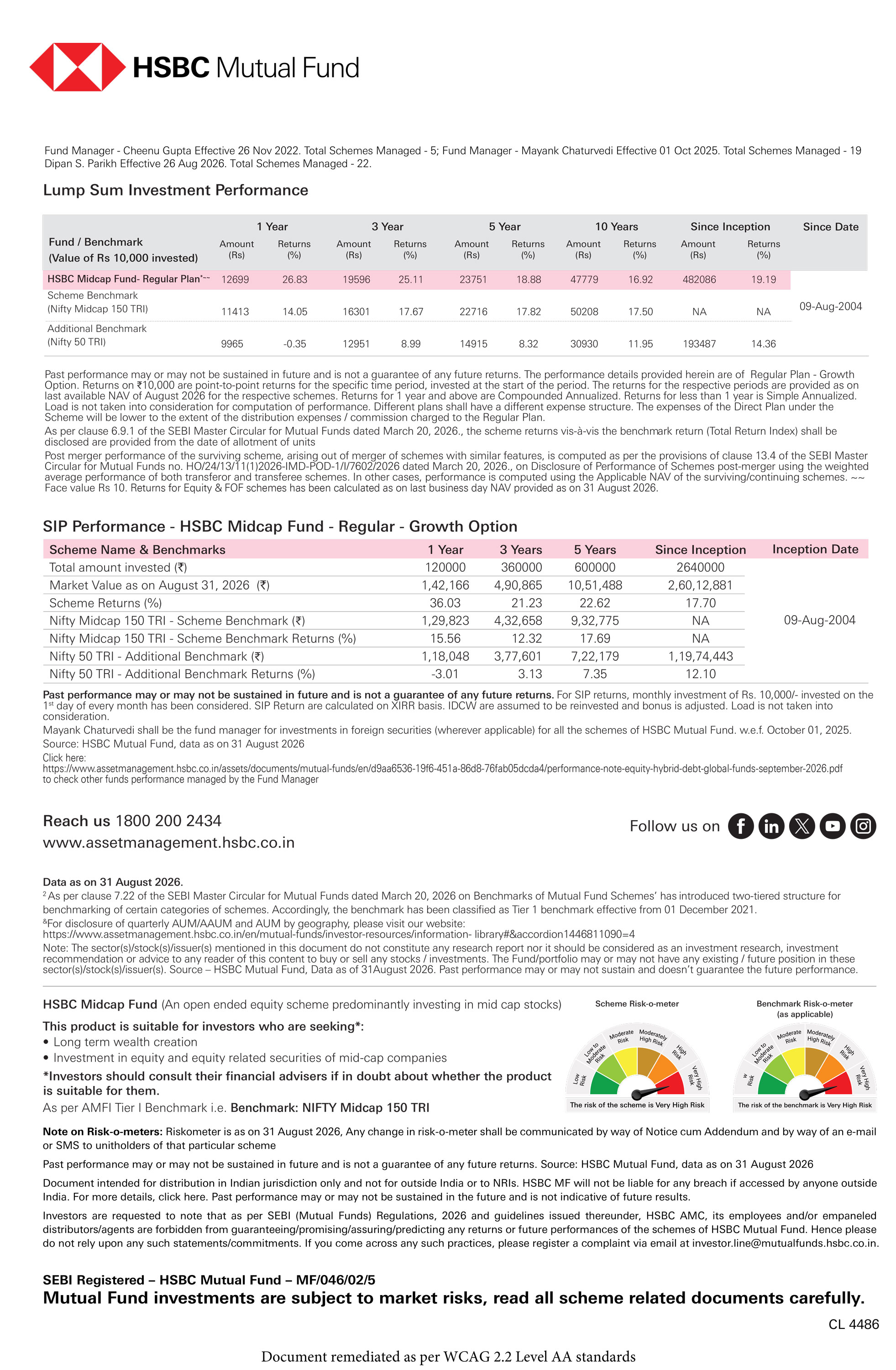  HSBC Midcap Fund - Small steps, long journey