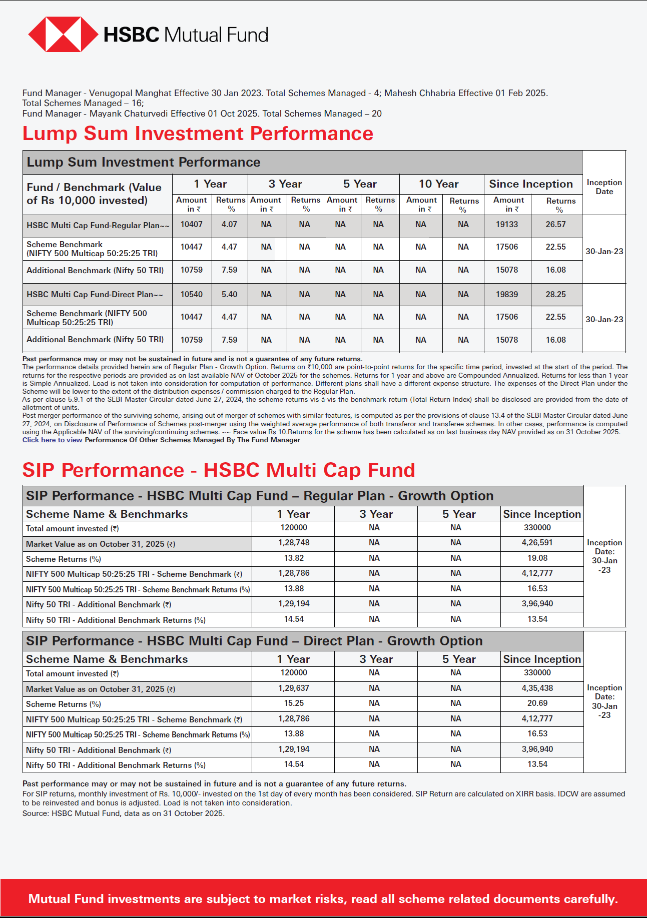 HSBC Multi Cap Fund - November 12, 2025