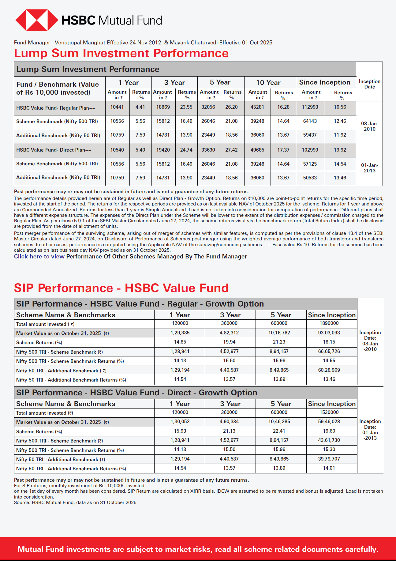 HSBC Value Fund - November 12, 2025