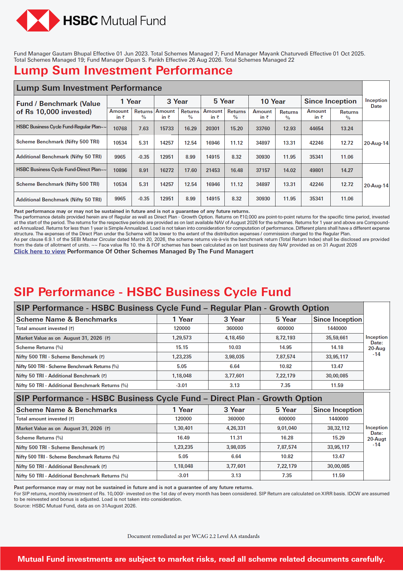 SIP & SIP Top Up Performance Leaflet - HSBC Business Cycle Fund - Sept 24, 2026