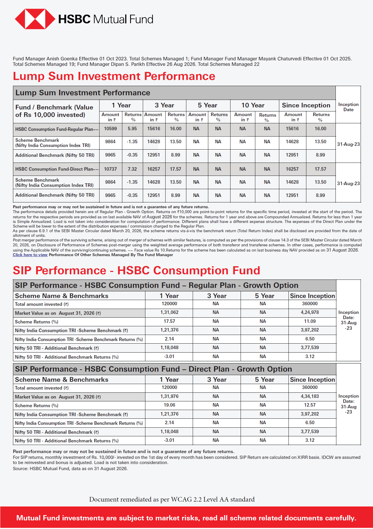 SIP & SIP Top Up Performance Leaflet - HSBC Consumption Fund - Sept 24, 2026