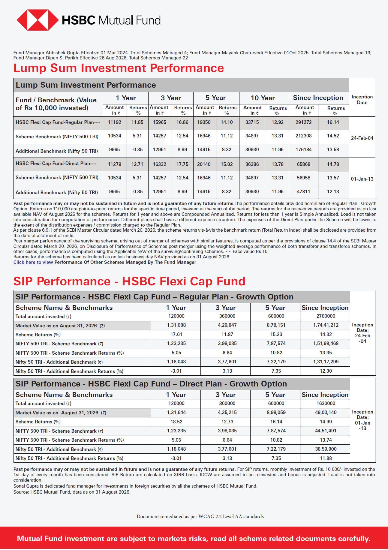 SIP & SIP Top Up Performance Leaflet - HSBC Flexi Cap Fund - Sept 24, 2026