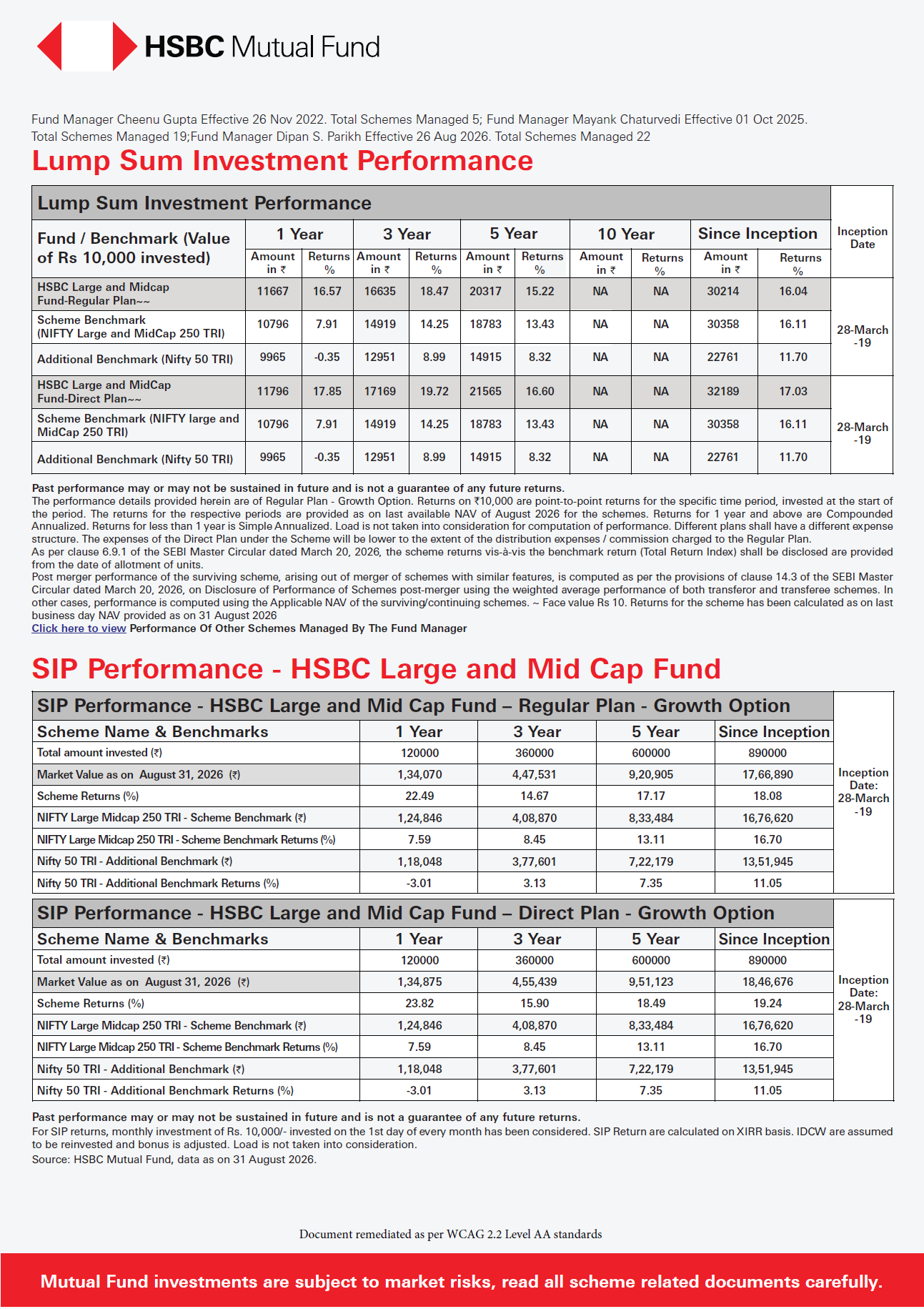 SIP & SIP Top Up Performance Leaflet - HSBC Large & Mid Cap Fund - Sept 24, 2026