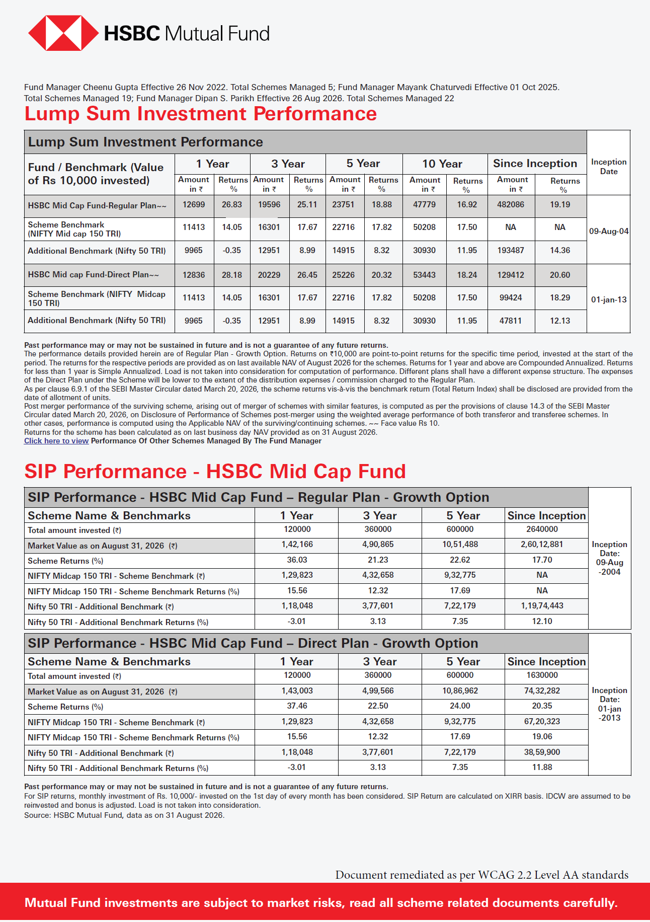 SIP & SIP Top Up Performance Leaflet - HSBC Mid Cap Fund - Sept 24, 2026