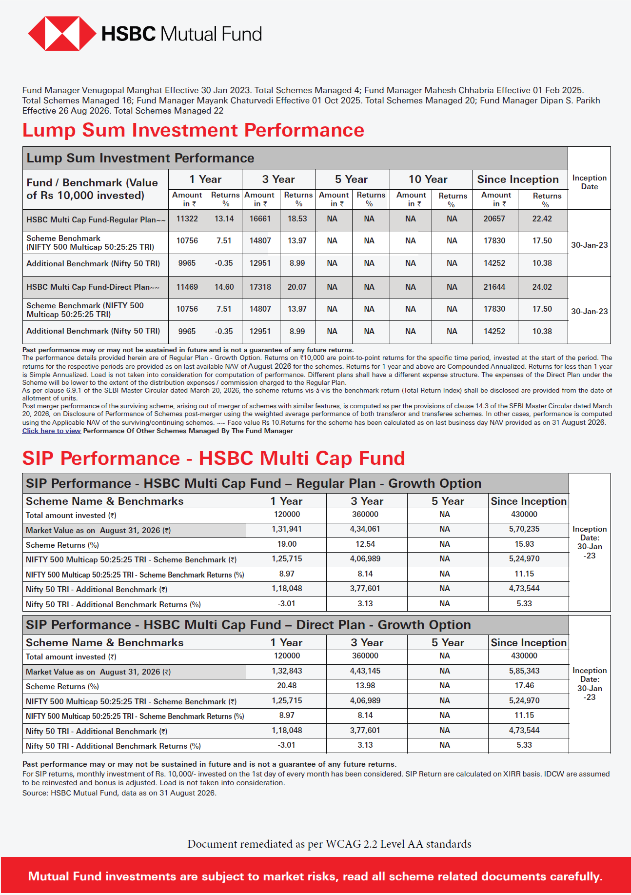 SIP & SIP Top Up Performance Leaflet - HSBC Multi Cap Fund - Sept 24, 2026