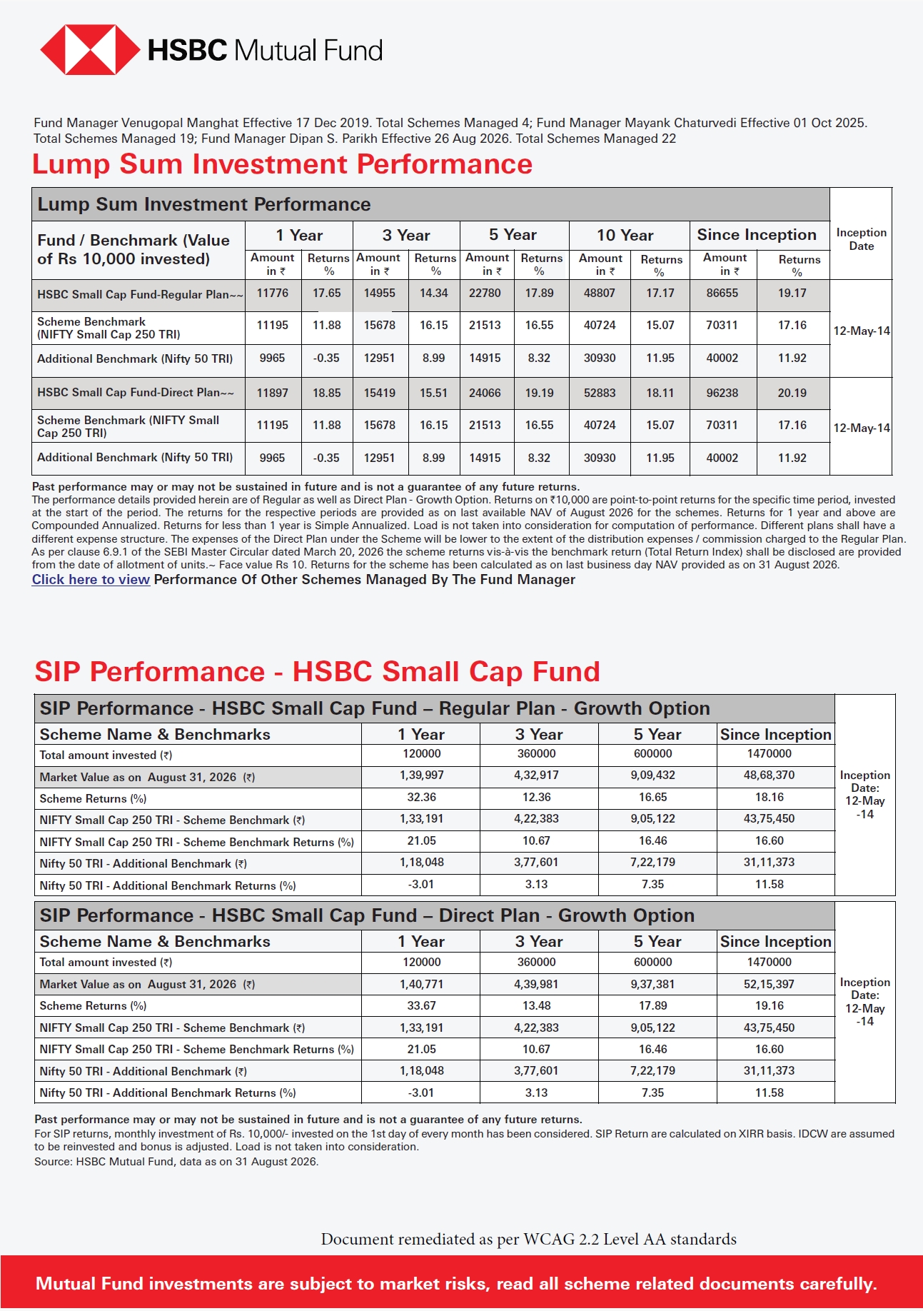 SIP & SIP Top Up Performance Leaflet - HSBC Small Cap Fund - Sept 24, 2026