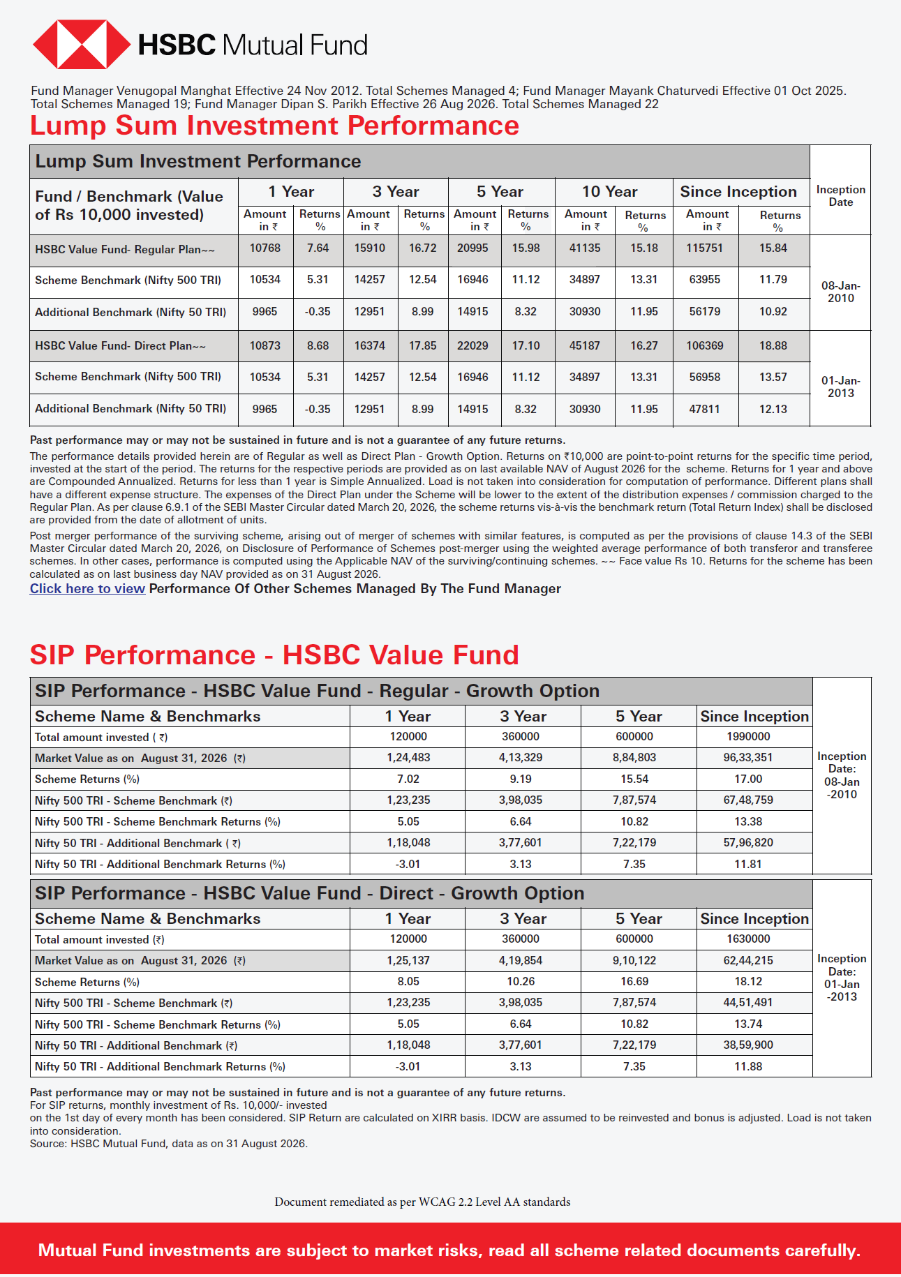 SIP & SIP Top Up Performance Leaflet - HSBC Value Fund - Sept 24, 2026