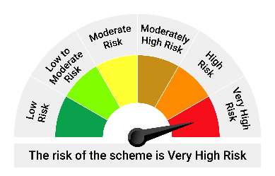 Scheme Risk-o-meter