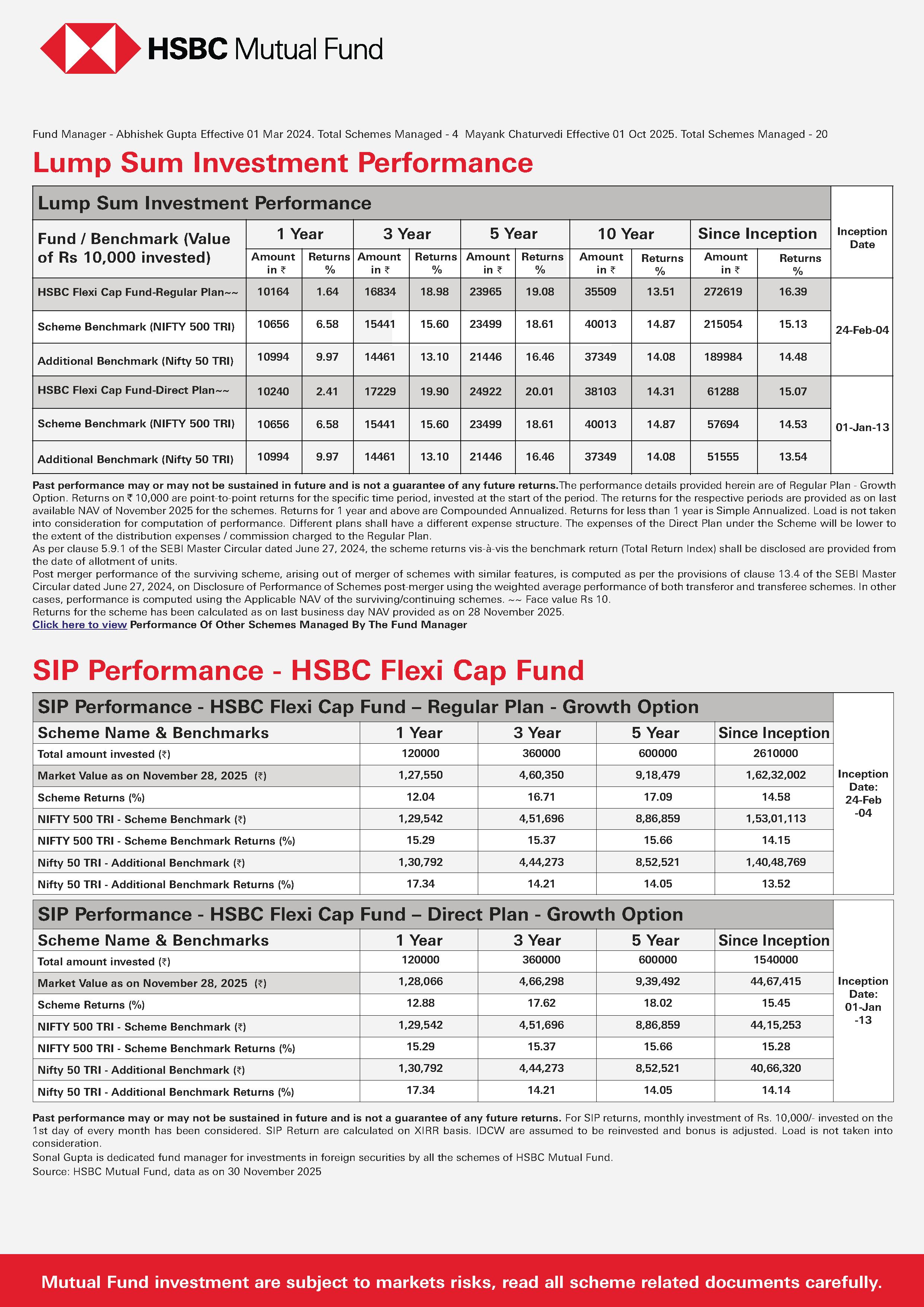 HSBC Flexi Cap Fund - December 26, 2025