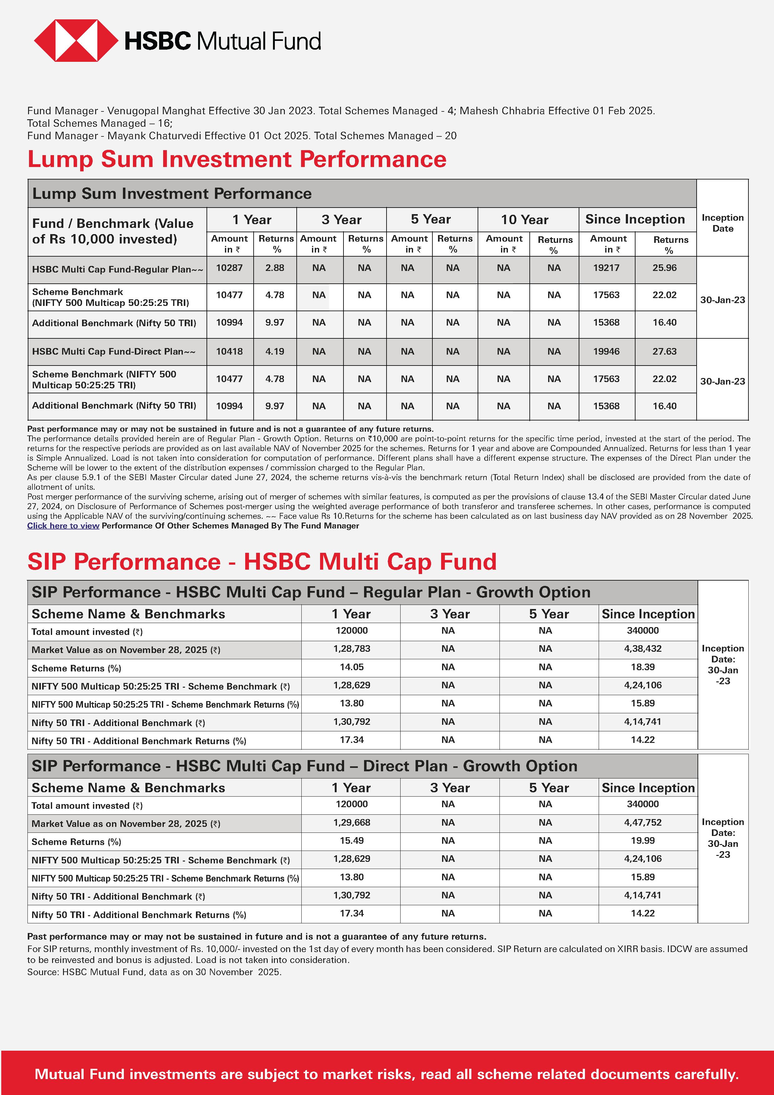 HSBC Multi Cap Fund - December 26, 2025