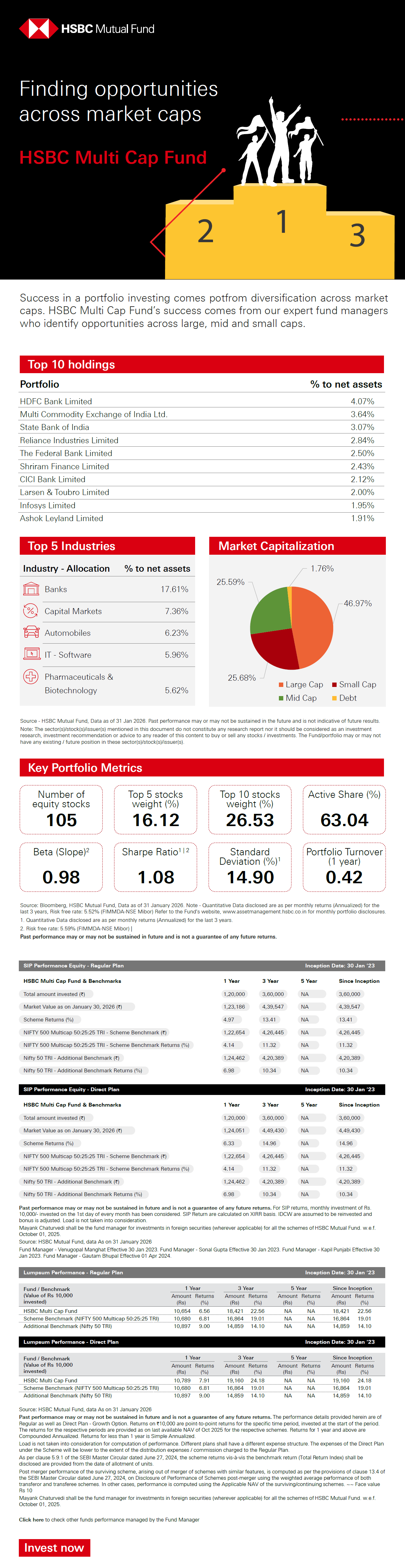 Product Infographic1
