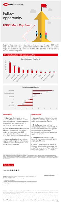 Product Infographic1
