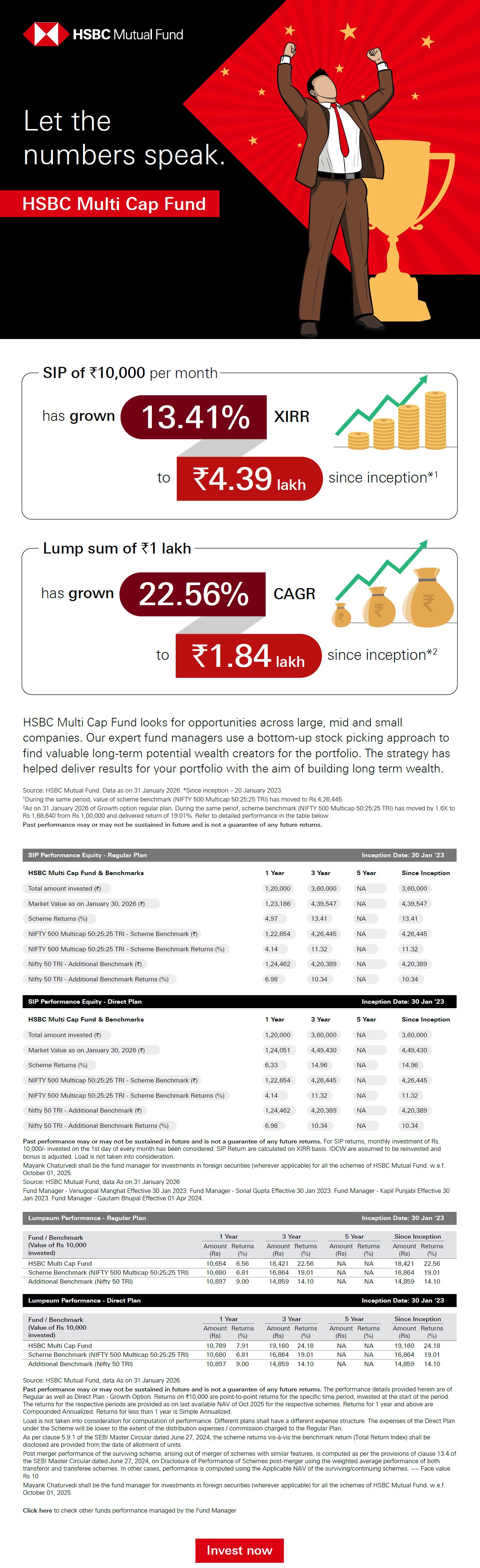 Product Infographic1