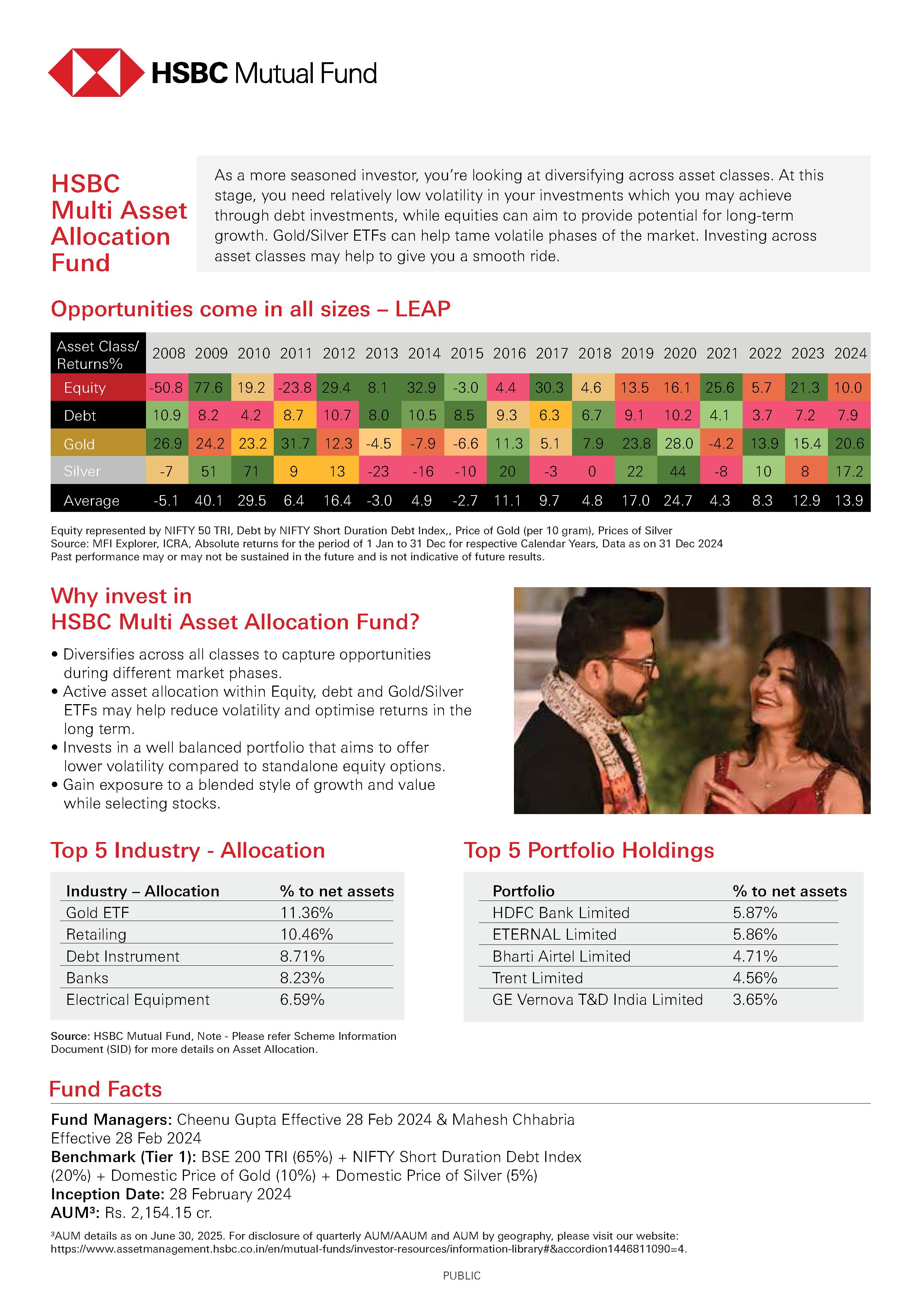 Fund Booklet on Retirement - Invest for life - Build your portfolio