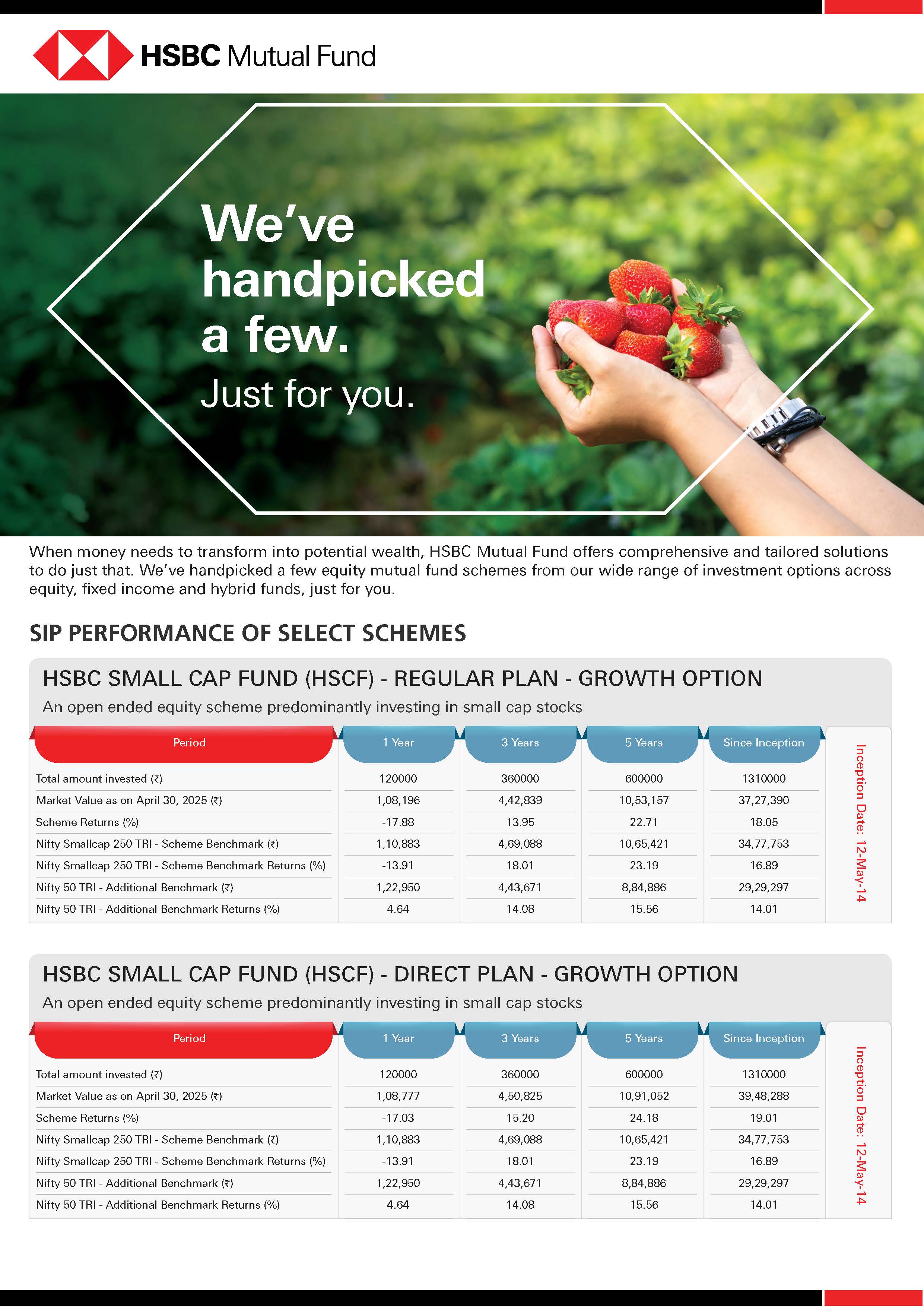 HSBC Equity Funds - SIP and Lumpsum Performance Leaflet - April 2025