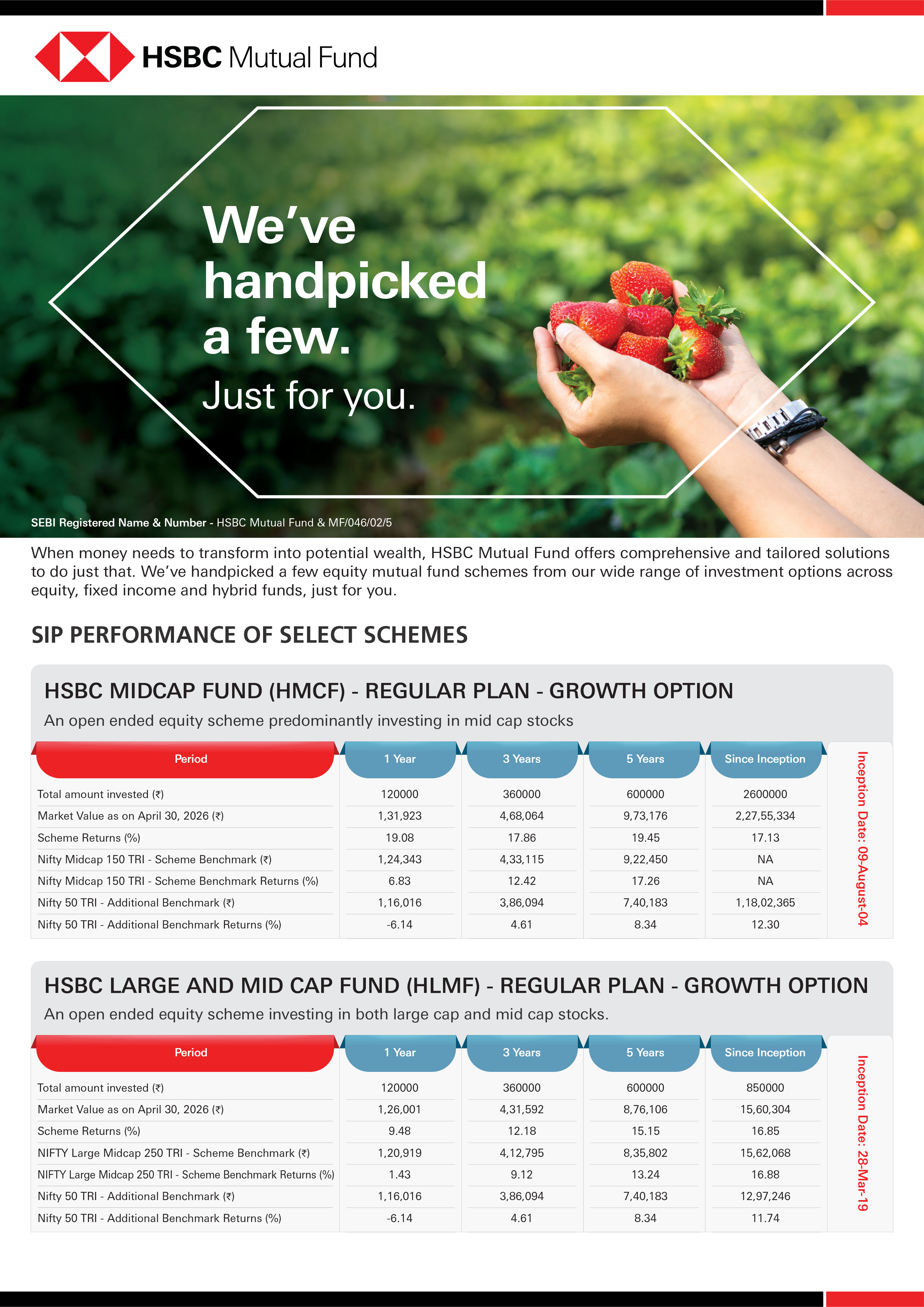 HSBC Equity Funds - SIP & Lumpsum Performance Leaflet (Regular) - May 13, 2026