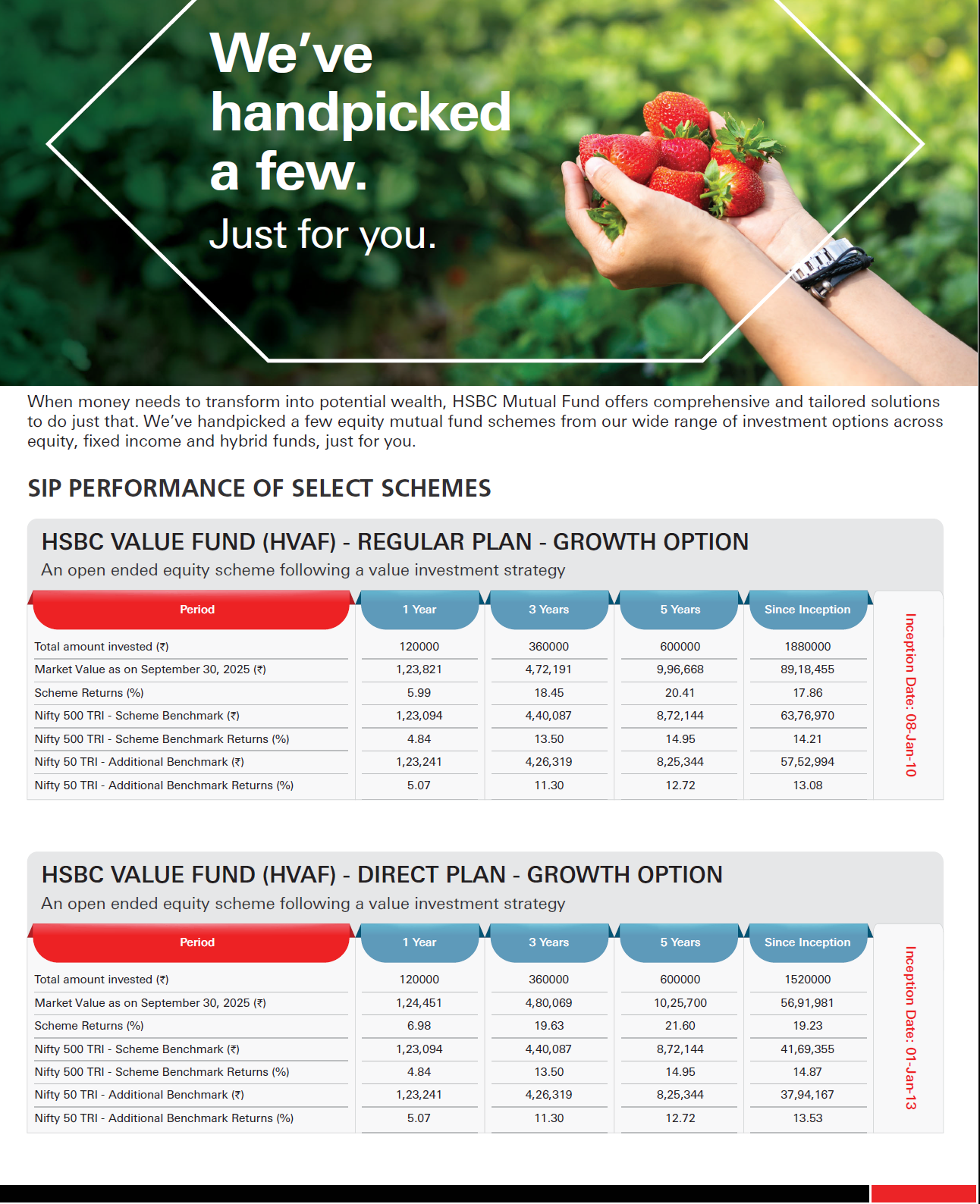 HSBC Equity Funds - SIP & Lumpsum Performance Leaflet - September 2025