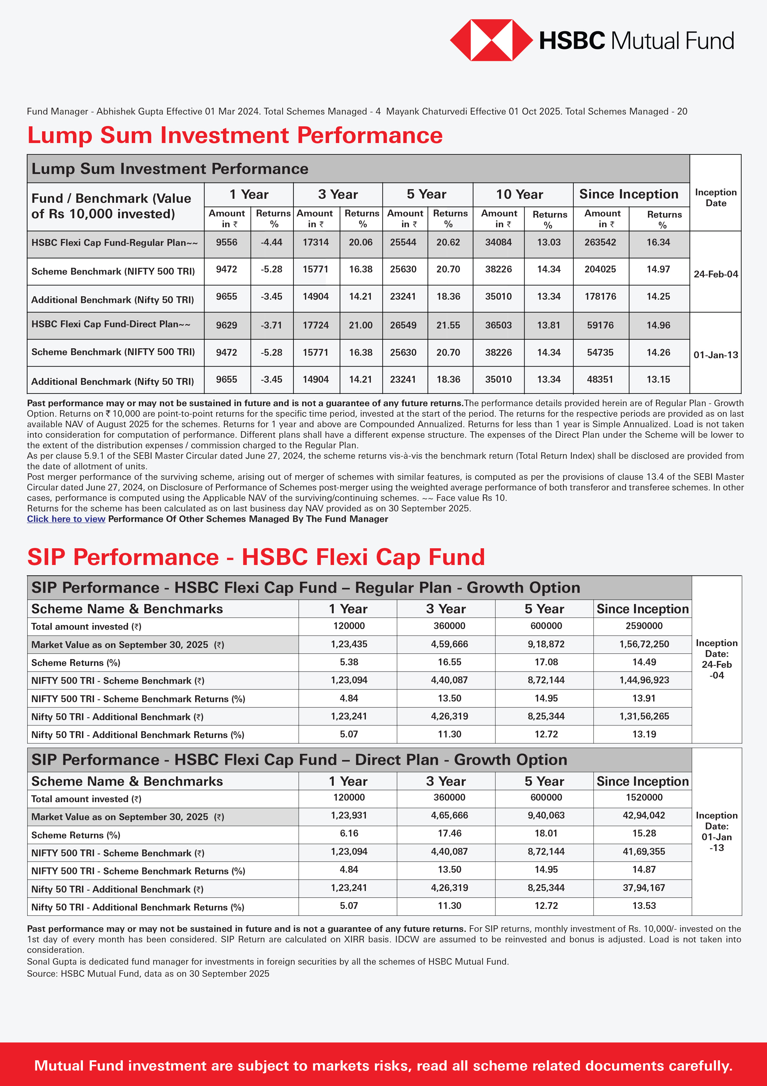 HSBC Flexi Cap Fund - October 28, 2025
