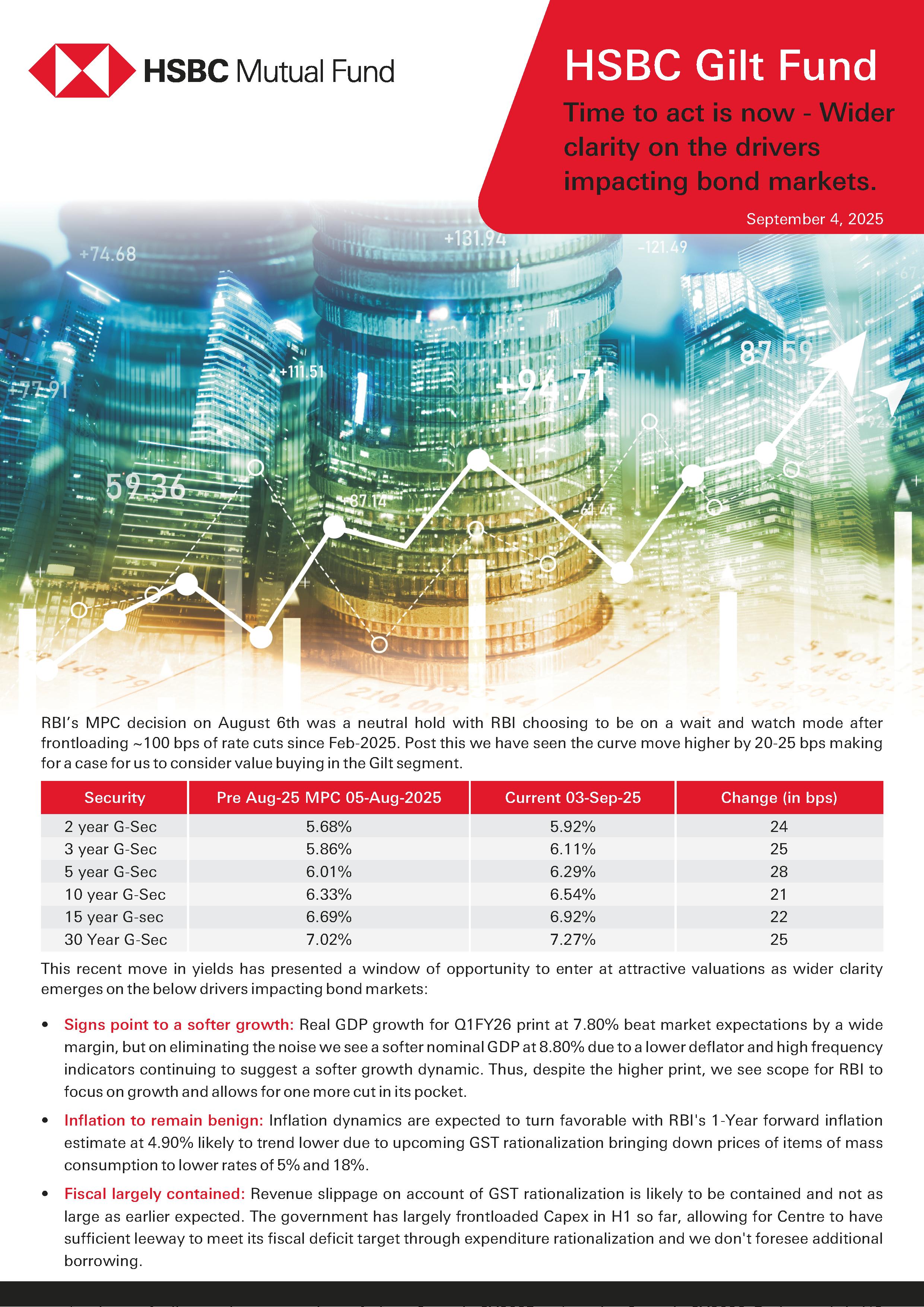 HSBC Gilt Fund - Time to Act is Now - September 4, 2025