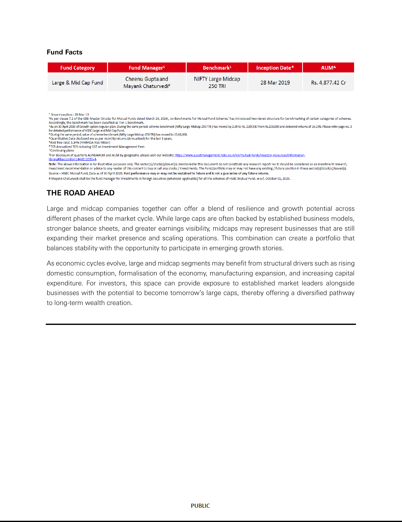 HSBC Large & Midcap Fund - Rs 10,000 SIP to Rs 15 Lakhs in 7 Years - May 22, 2026