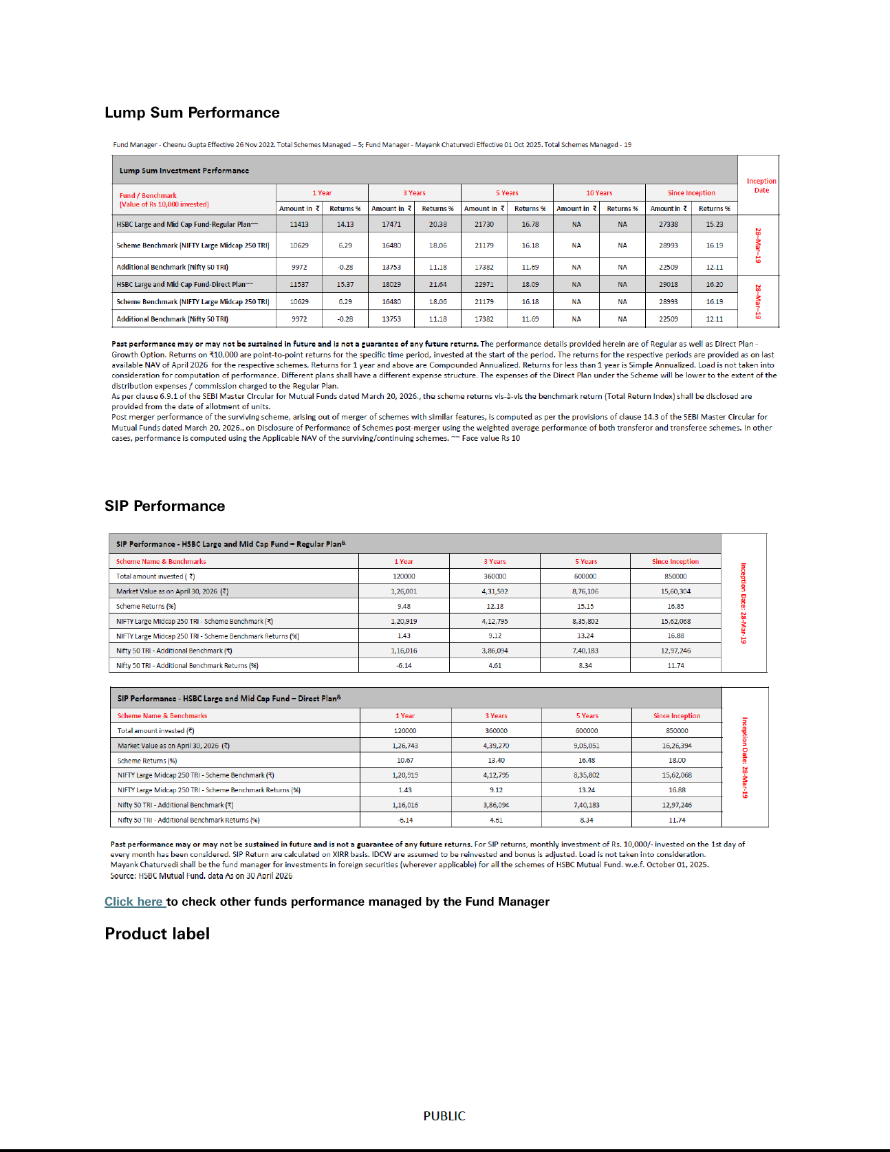 HSBC Large & Midcap Fund - Rs 10,000 SIP to Rs 15 Lakhs in 7 Years - May 22, 2026