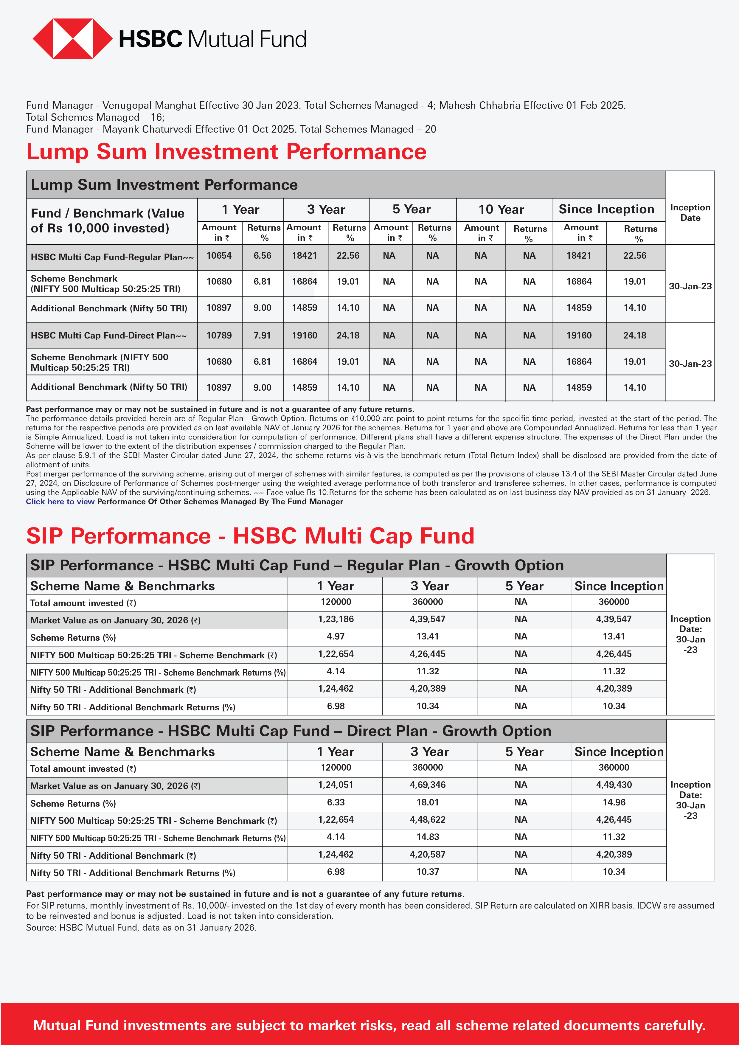 Performance Leaflet - HSBC Multi Cap Fund - February 2026