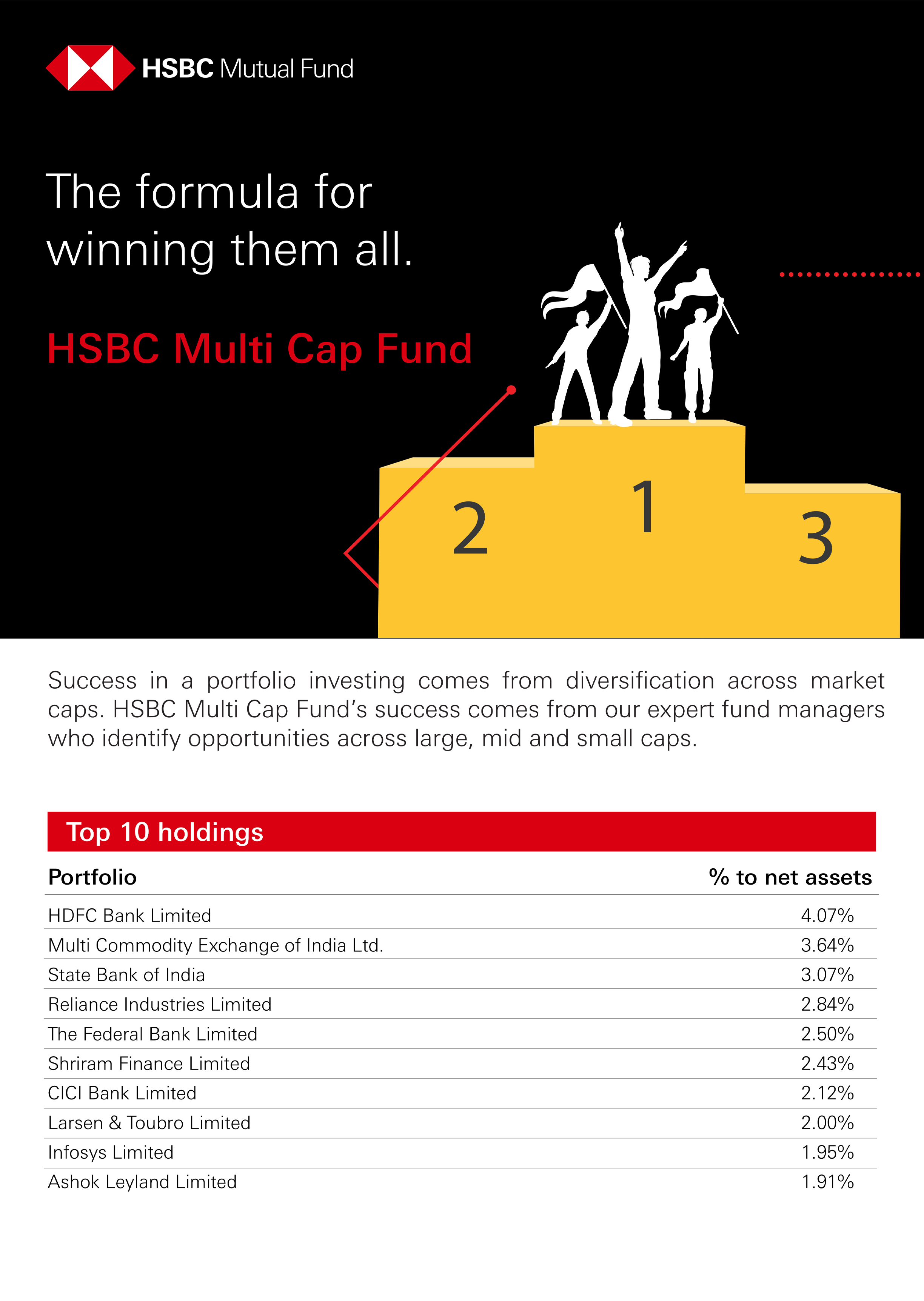 The formula for winning them all